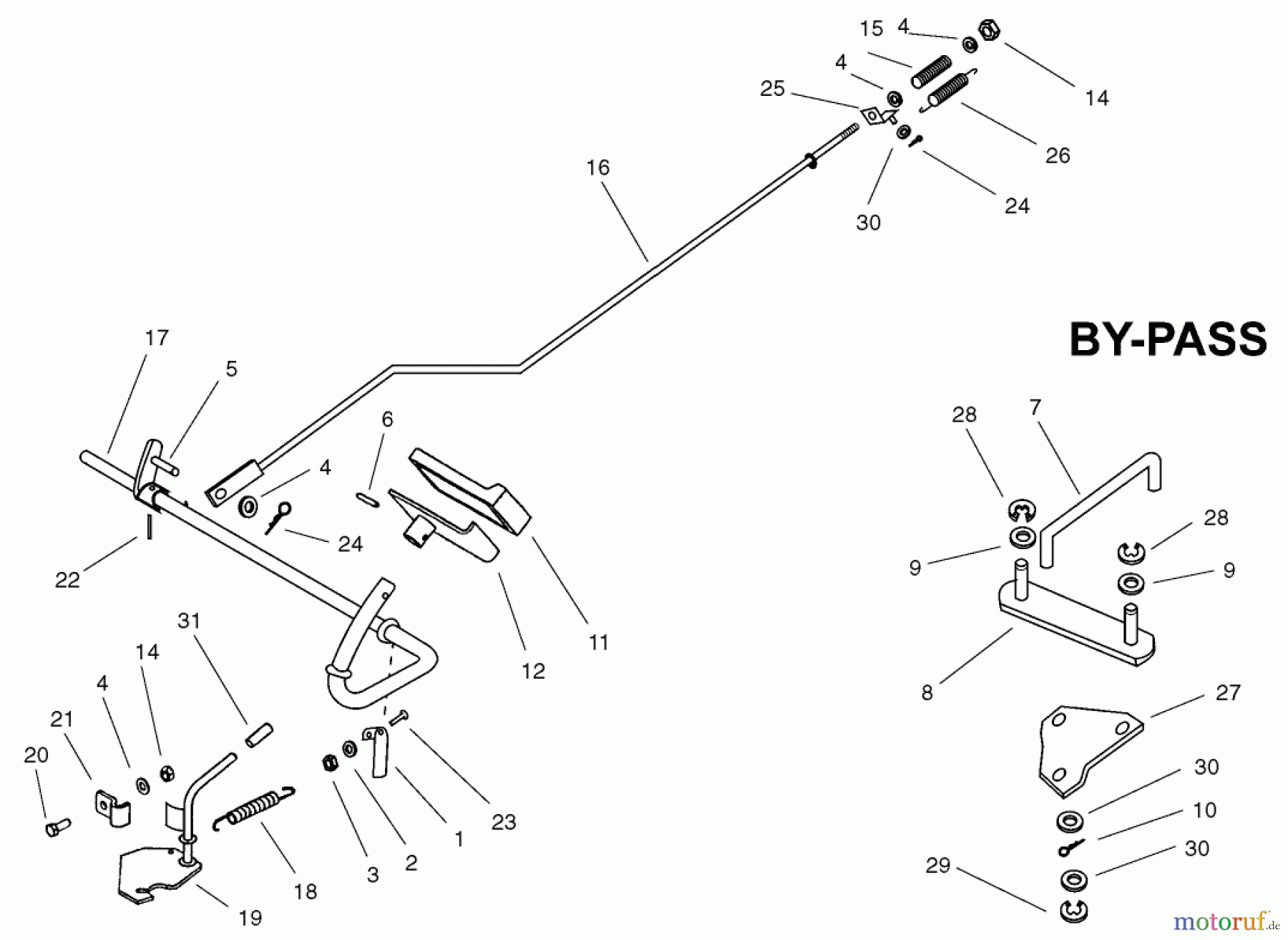 Toro Neu Mowers, Lawn & Garden Tractor Seite 1 74570 (170-DH) - Toro 170-DH Lawn Tractor, 2001 (210000001-210999999) OPERATION (BRAKE) BY-PASS ASSEMBLY