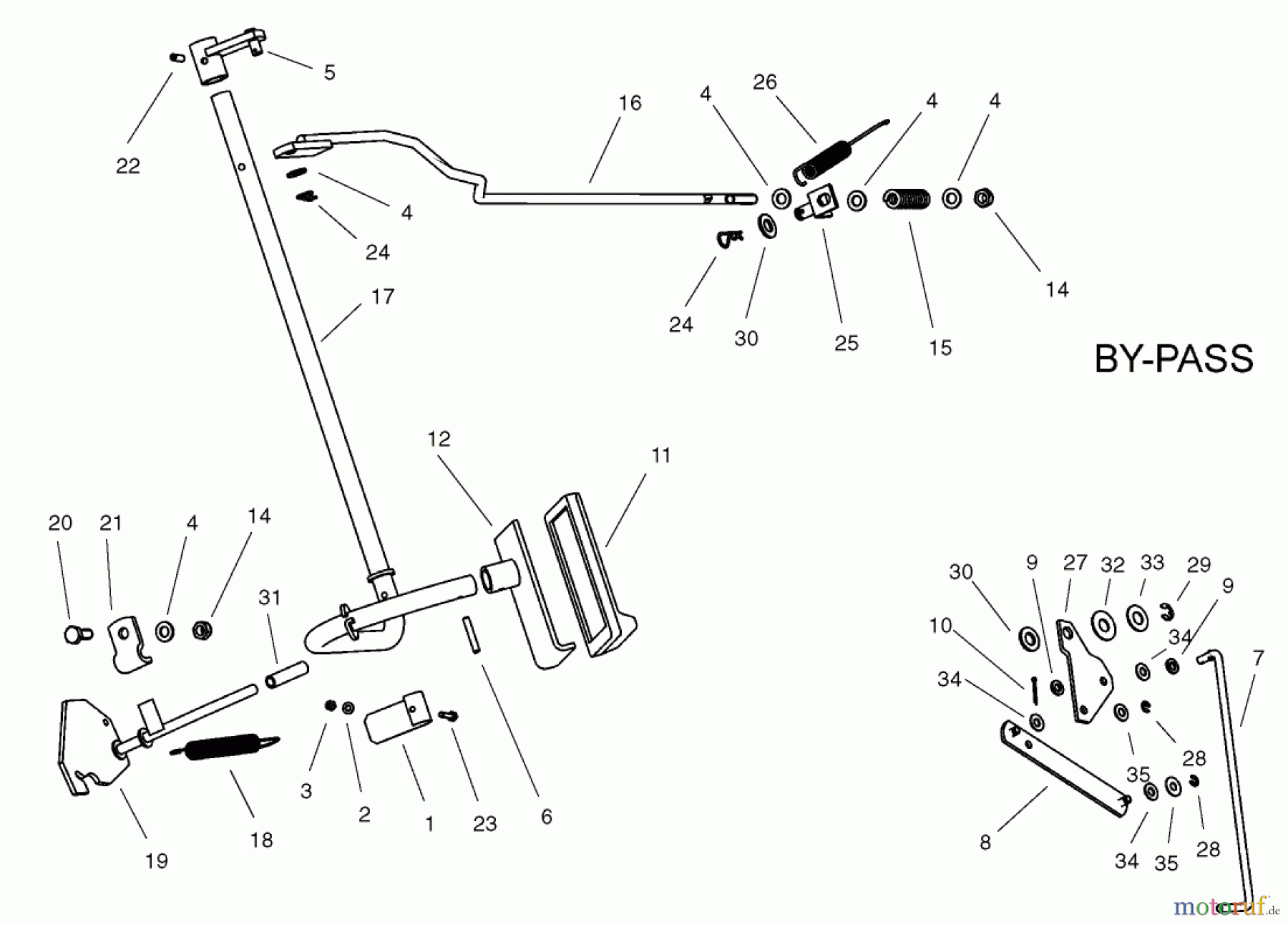  Toro Neu Mowers, Lawn & Garden Tractor Seite 1 74570 (170-DH) - Toro 170-DH Lawn Tractor, 2002 (220000001-220999999) OPERATION BRAKE BY-PASS ASSEMBLY