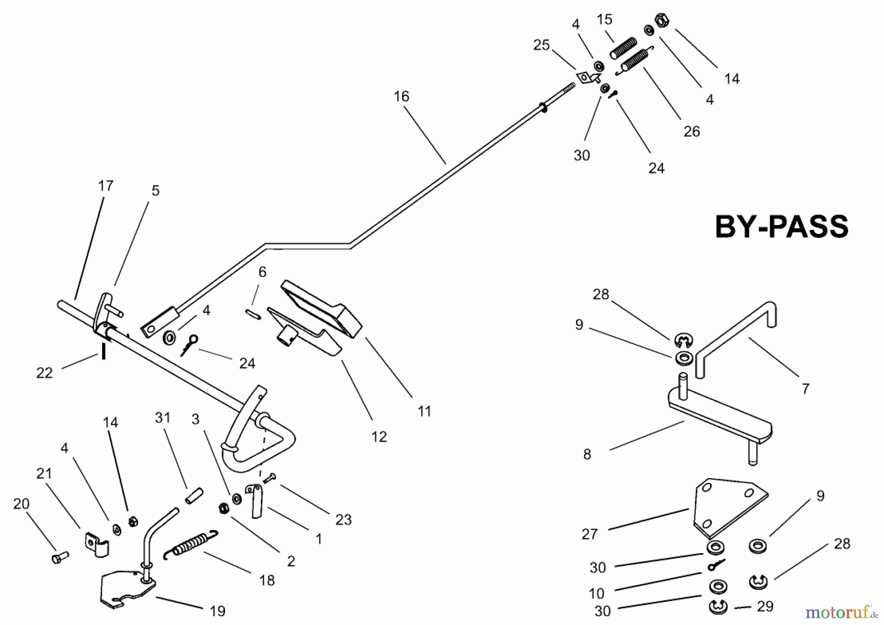  Toro Neu Mowers, Lawn & Garden Tractor Seite 1 74590 (190-DH) - Toro 190-DH Lawn Tractor, 2000 (200000001-200999999) OPERATION (BRAKE) BY-PASS ASSEMBLY