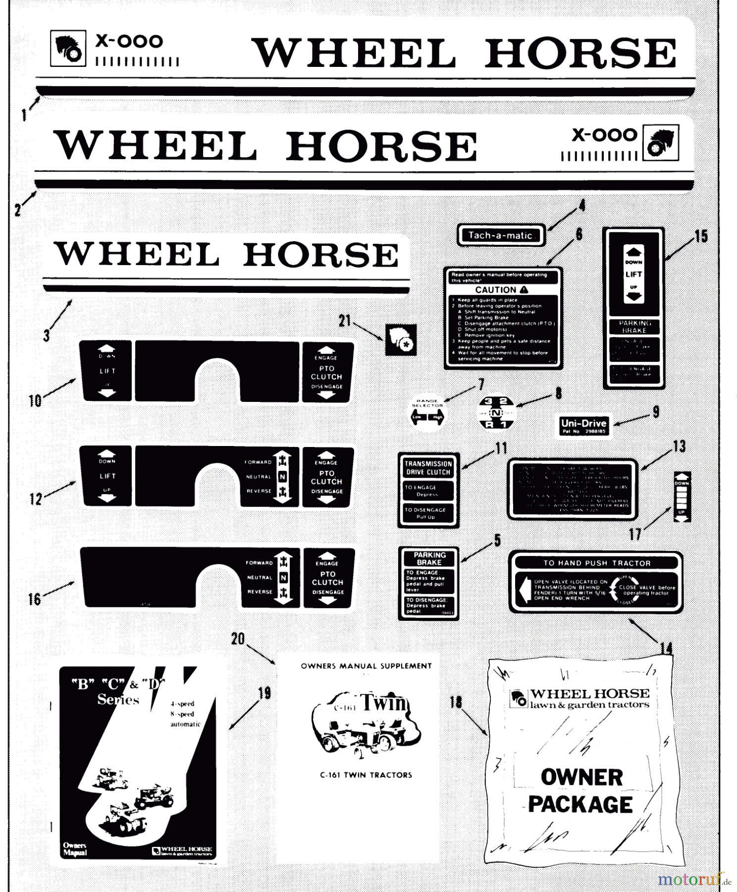 Toro Neu Mowers, Lawn & Garden Tractor Seite 1 81-16BS01 (C-161) - Toro C-161 Twin Automatic Tractor, 1978 DECALS