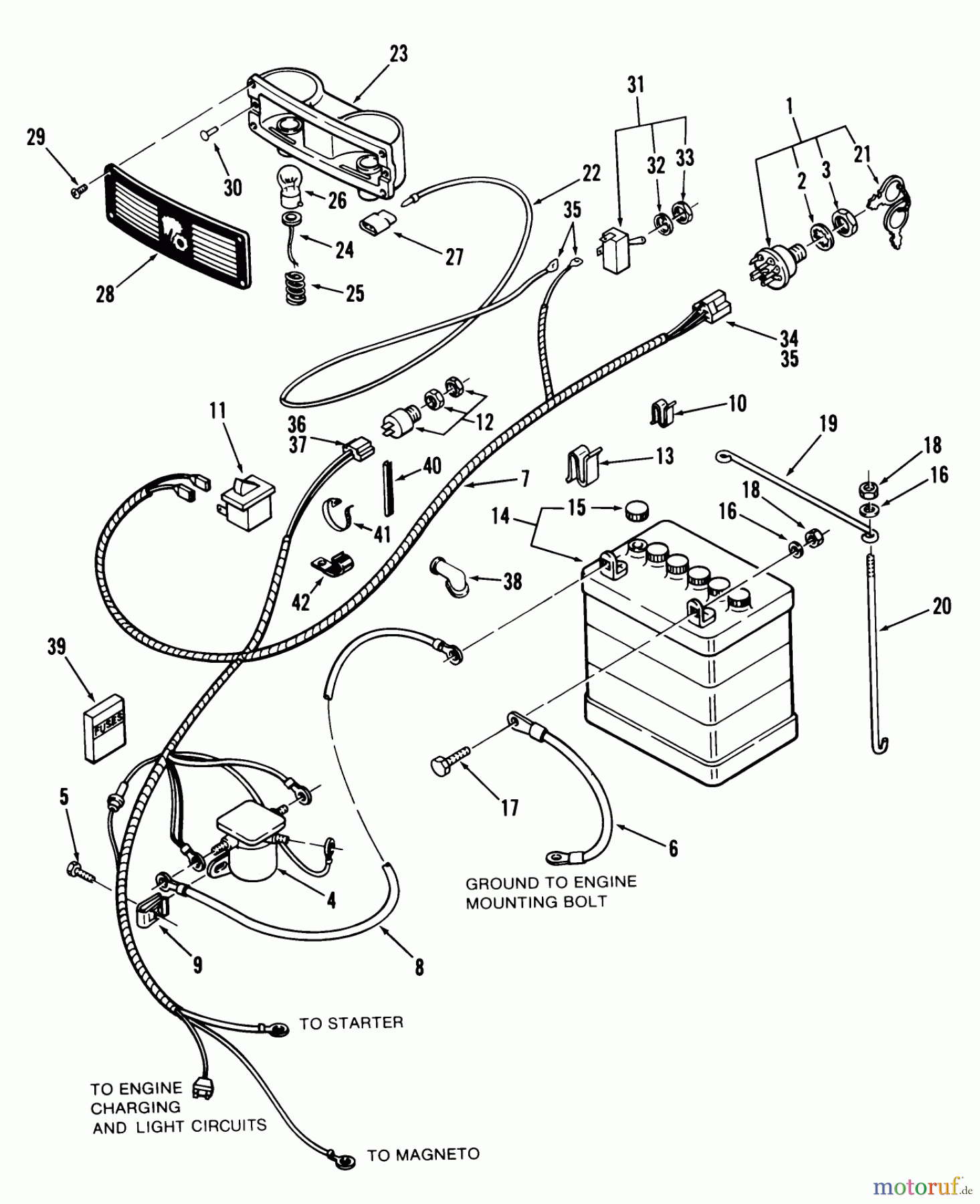  Toro Neu Mowers, Lawn & Garden Tractor Seite 2 92-08BF01 (B-81) - Toro B-81 6-Speed Tractor, 1979 ELECTRICAL SYSTEM
