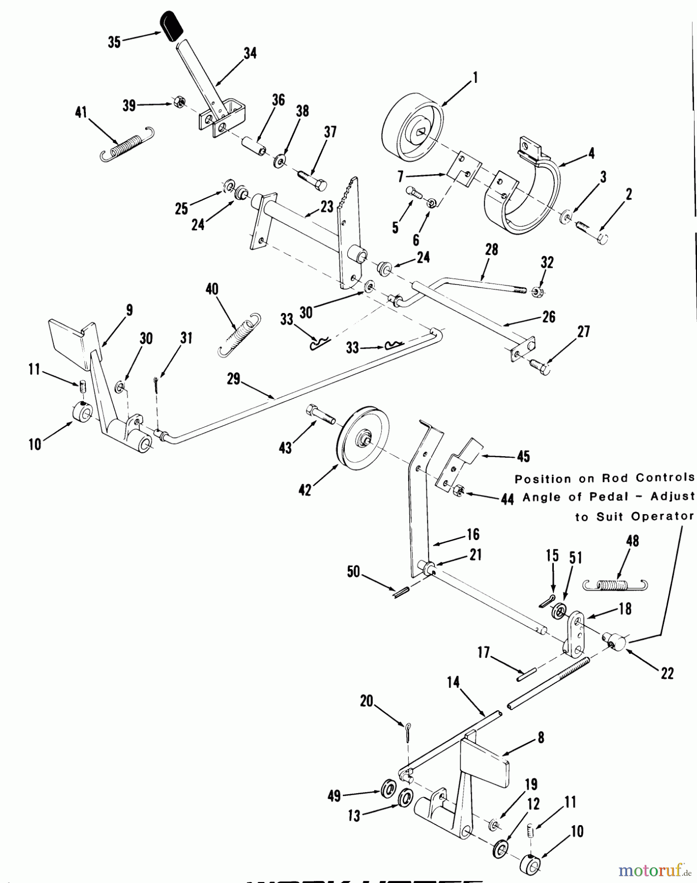 Toro Neu Mowers, Lawn & Garden Tractor Seite 2 A1-18BE01 (GT-1800) - Toro GT-1800 Twin Automatic Tractor, 1984 CLUTCH, BRAKE AND SPEED CONTROL LINKAGE #1