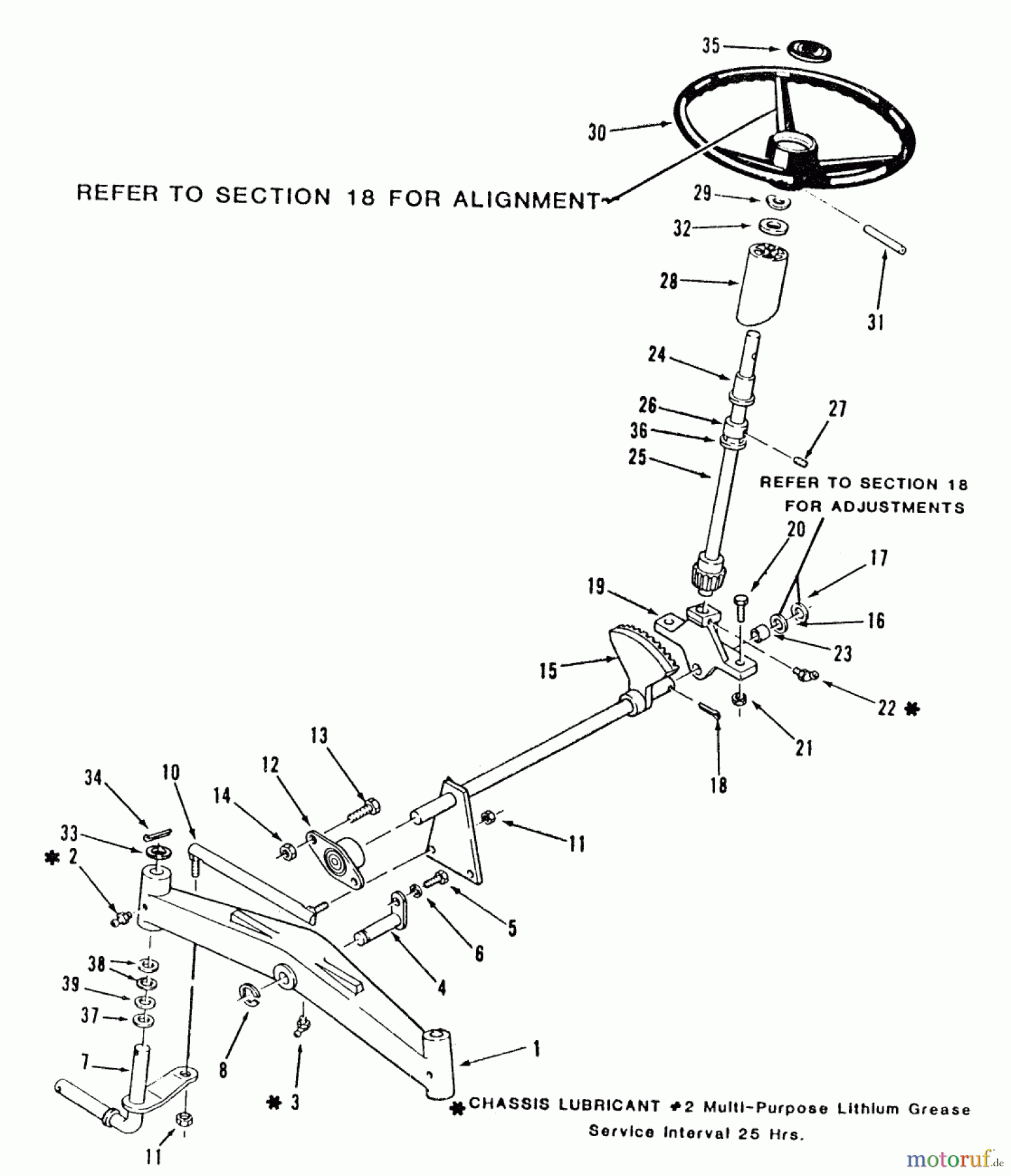 Toro Neu Mowers, Lawn & Garden Tractor Seite 2 B1-12R801 (512-D) - Toro 512-D 8-Speed Tractor, 1986 FRONT AXLE AND STEERING