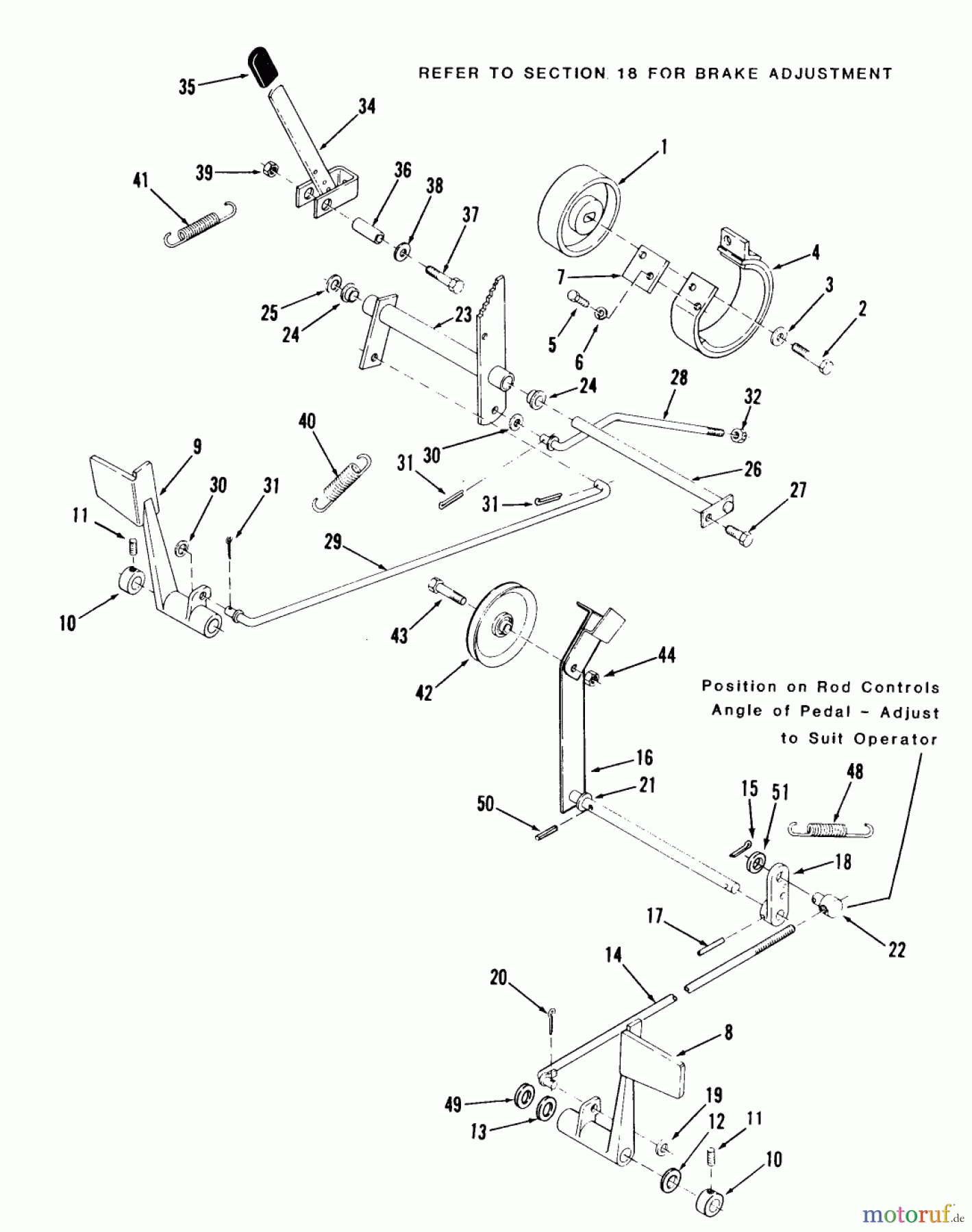 Toro Neu Mowers, Lawn & Garden Tractor Seite 2 E1-12K801 (312-8) - Toro 312-8 Garden Tractor, 1988 CLUTCH, BRAKE AND SPEED CONTROL LINKAGE