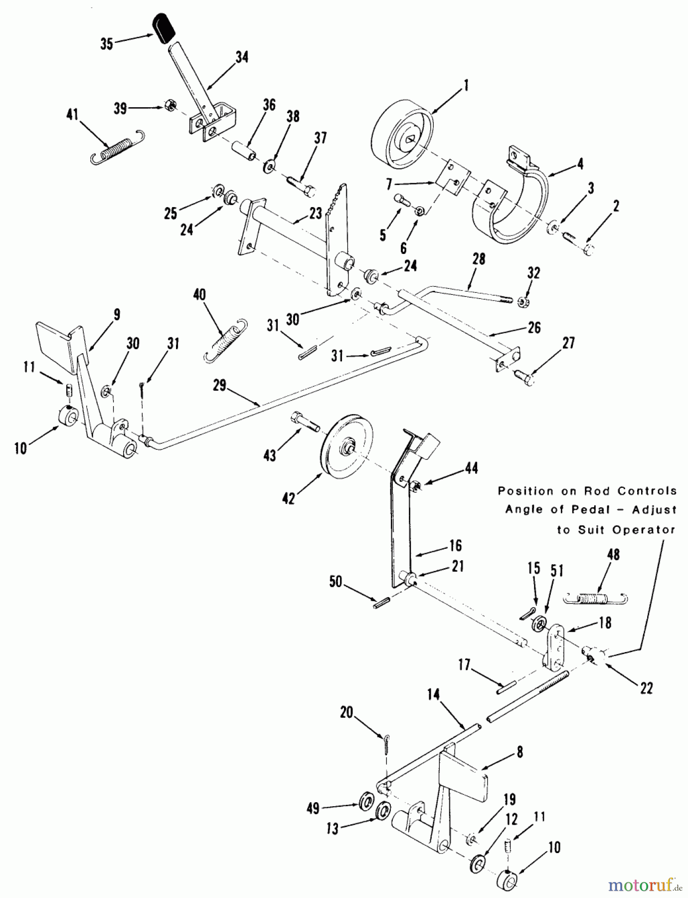 Toro Neu Mowers, Lawn & Garden Tractor Seite 2 R1-16O801 (316-8) - Toro 316-8 Garden Tractor, 1990 CLUTCH, BRAKE AND SPEED CONTROL LINKAGE