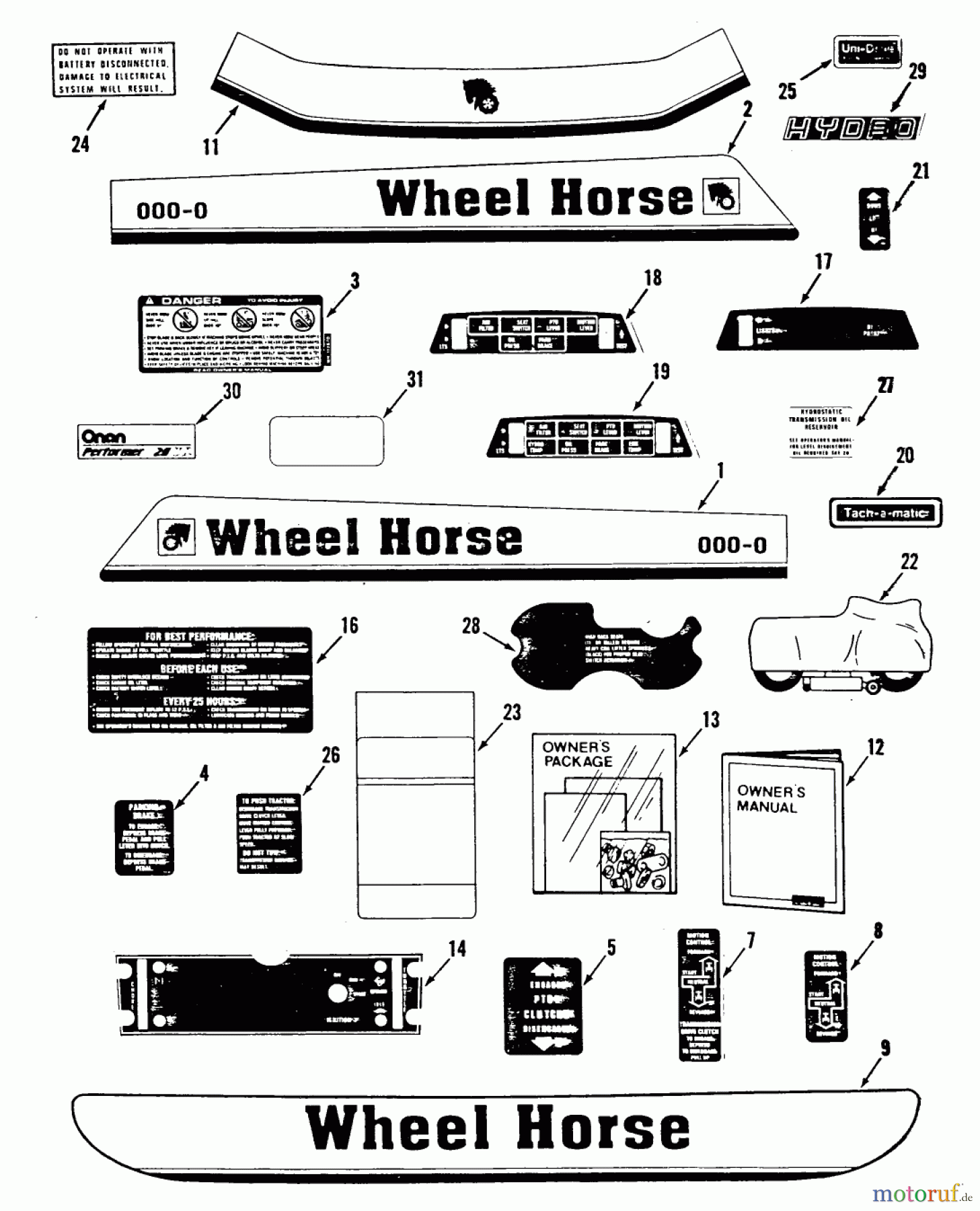 Toro Neu Mowers, Lawn & Garden Tractor Seite 2 E1-18OE01 (518-HE) - Toro 518-HE Automatic Garden Tractor, 1988 DECALS