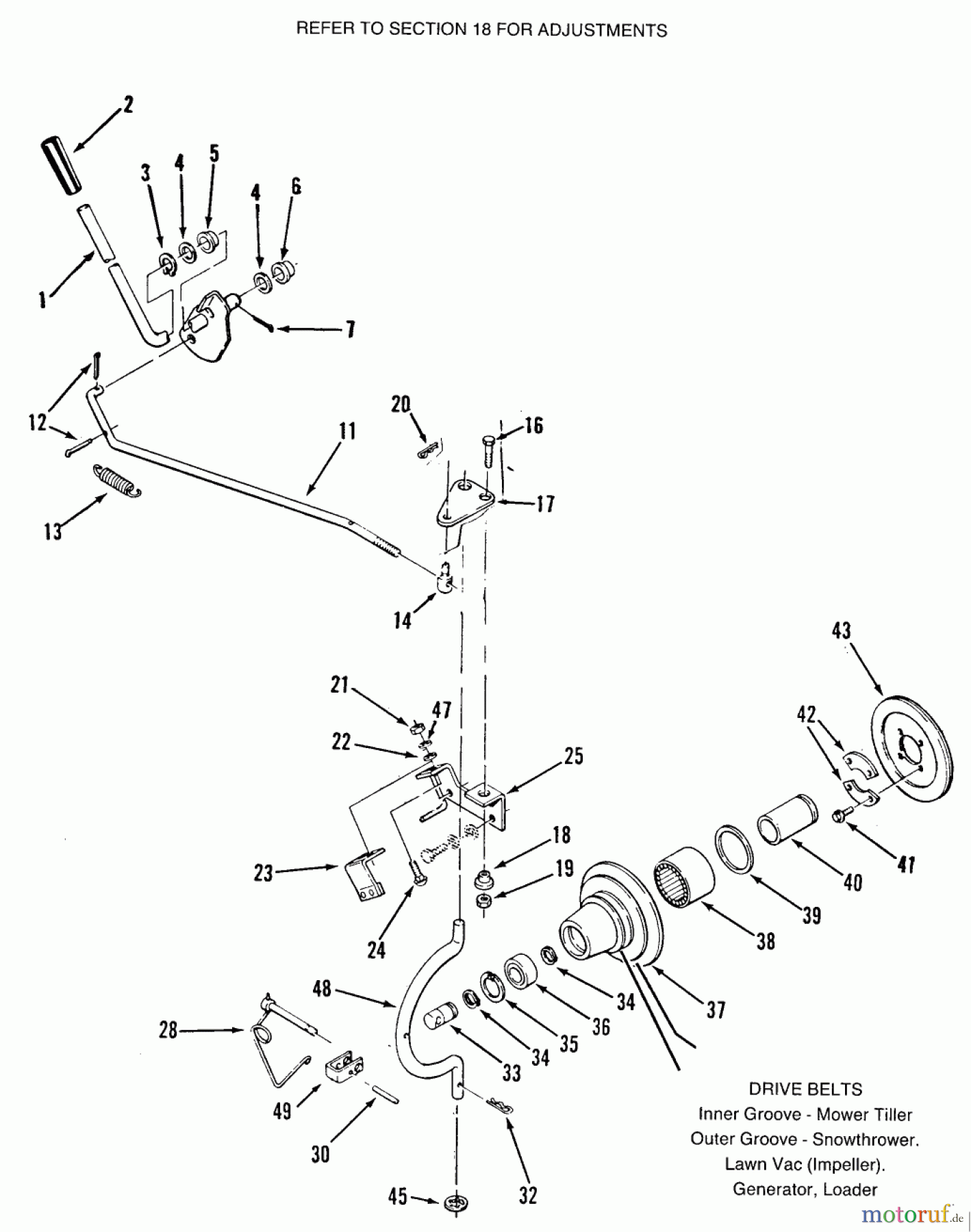  Toro Neu Mowers, Lawn & Garden Tractor Seite 2 E1-18OE01 (518-HE) - Toro 518-HE Automatic Garden Tractor, 1988 PTO CLUTCH AND CONTROL