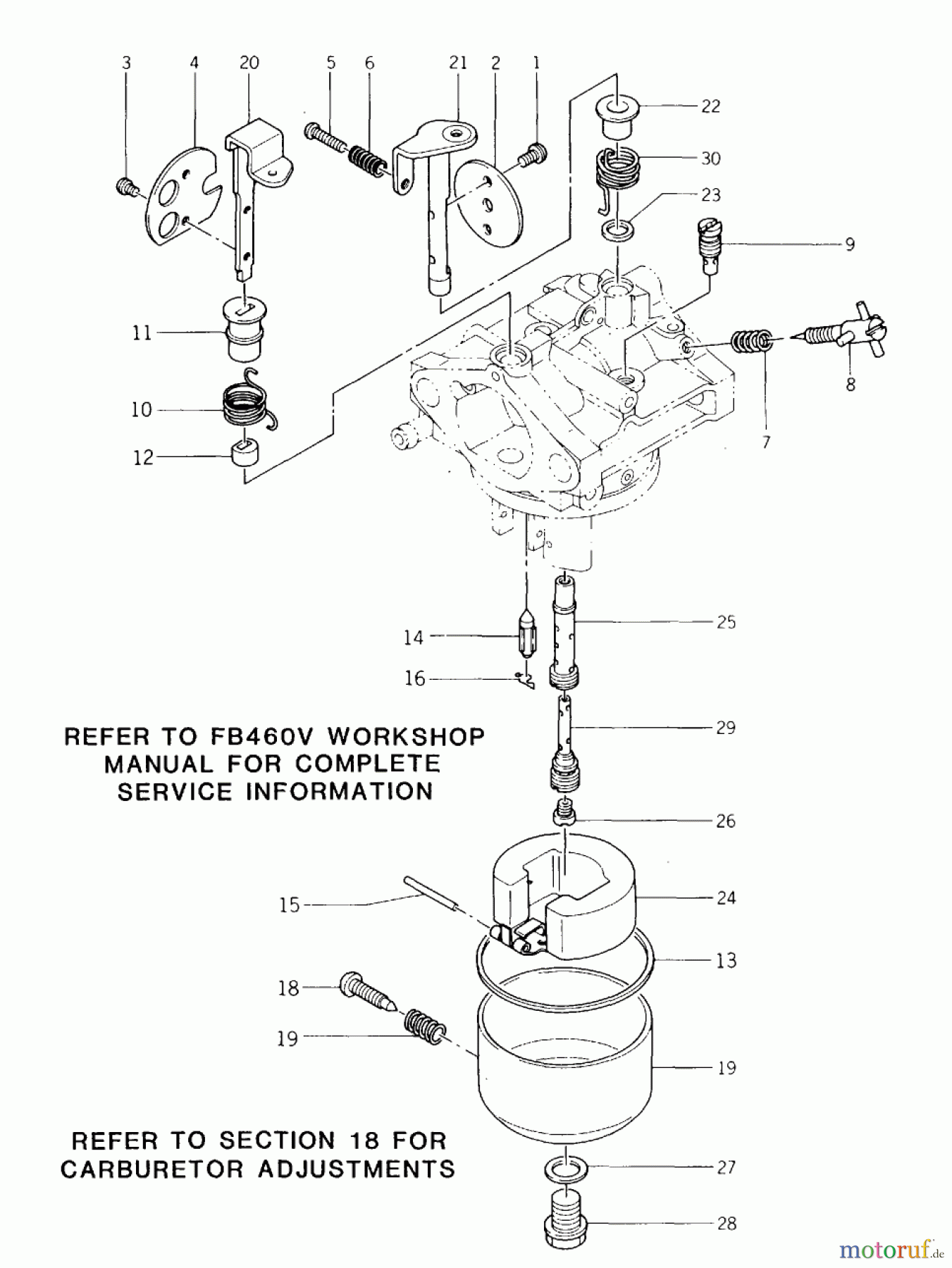  Toro Neu Mowers, Lawn & Garden Tractor Seite 2 E2-12K501 (212-5) - Toro 212-5 Tractor, 1988 CARBURETOR