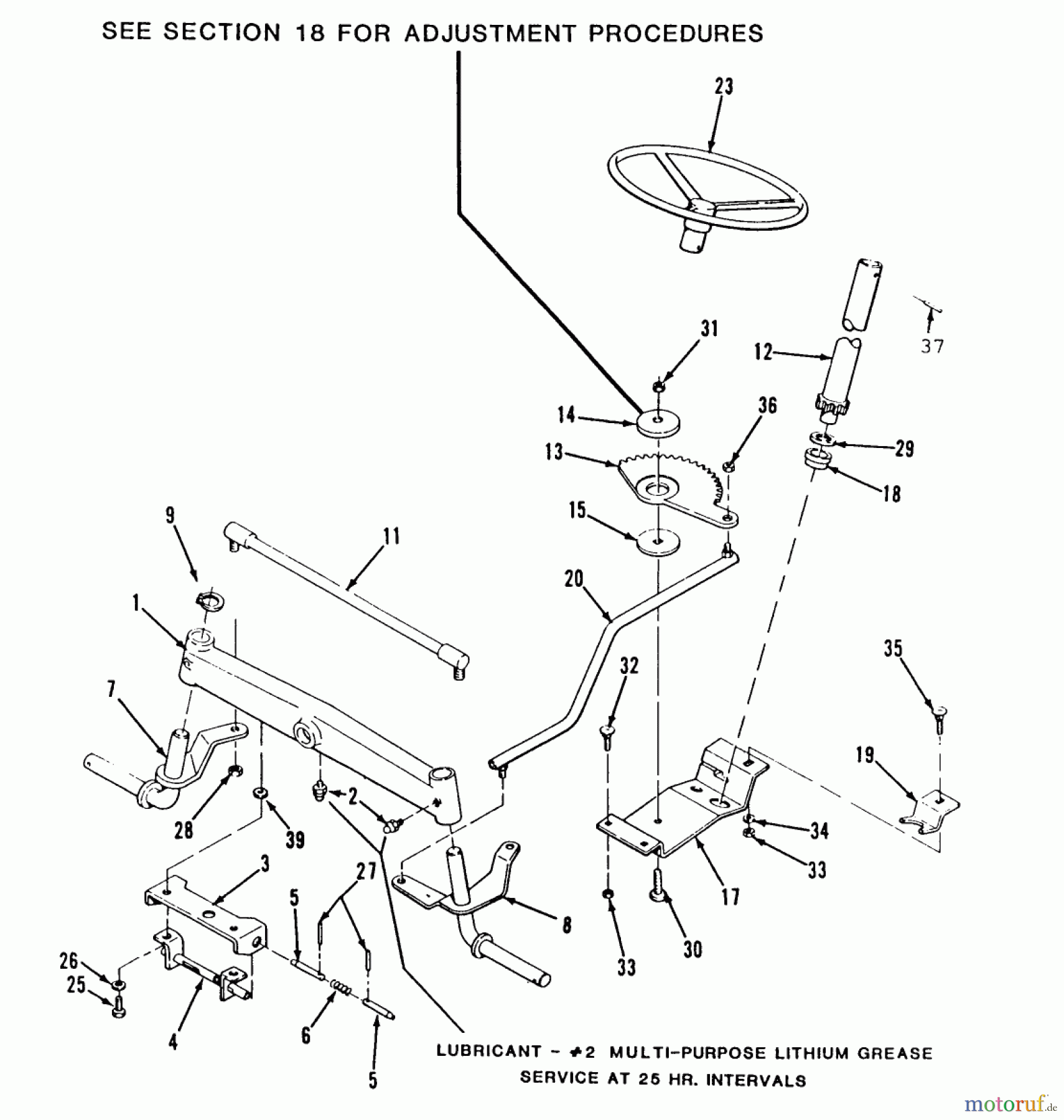  Toro Neu Mowers, Lawn & Garden Tractor Seite 2 E2-12K501 (212-5) - Toro 212-5 Tractor, 1988 FRONT AXLE AND STEERING