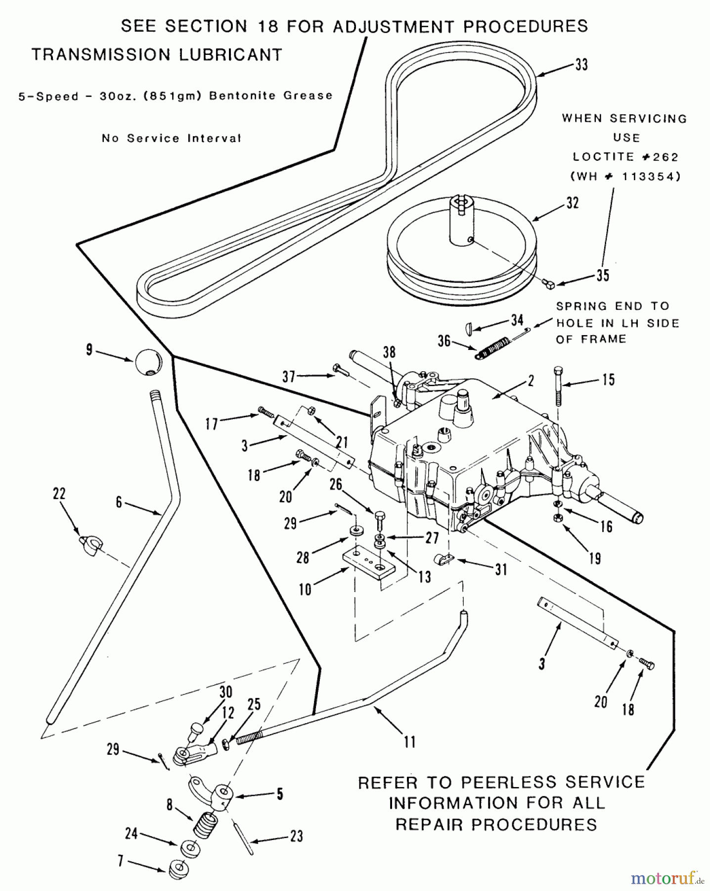 Toro Neu Mowers, Lawn & Garden Tractor Seite 2 R2-12K501 (212-5) - Toro 212-5 Tractor, 1989 5-SPEED TRANSMISSION