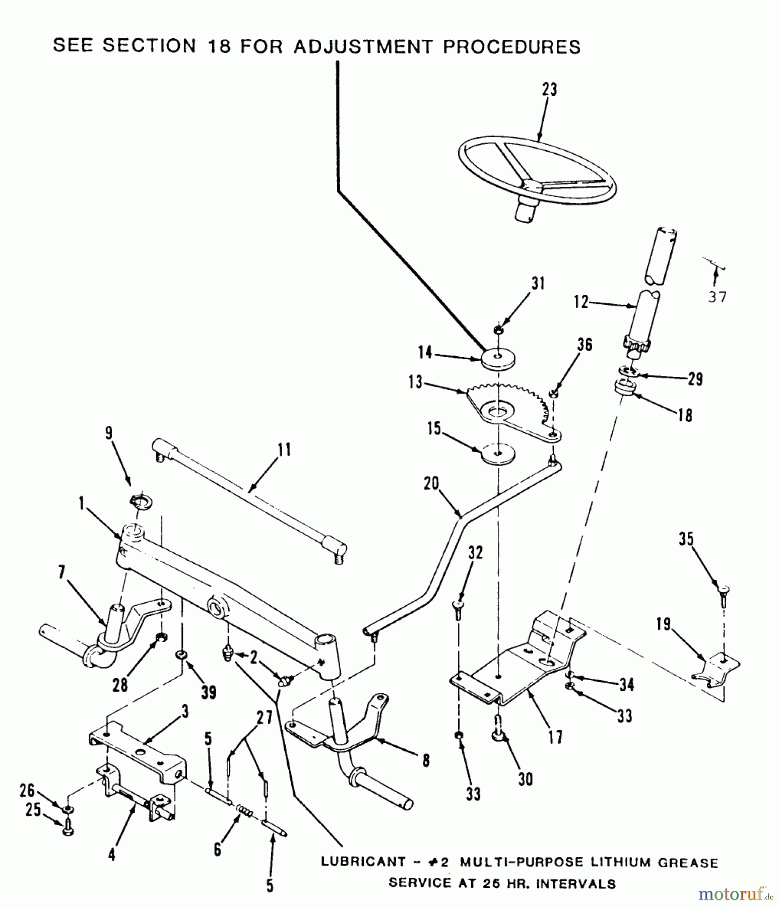 Toro Neu Mowers, Lawn & Garden Tractor Seite 2 R2-12KE01 (212-H) - Toro 212-H Tractor, 1989 FRONT AXLE AND STEERING