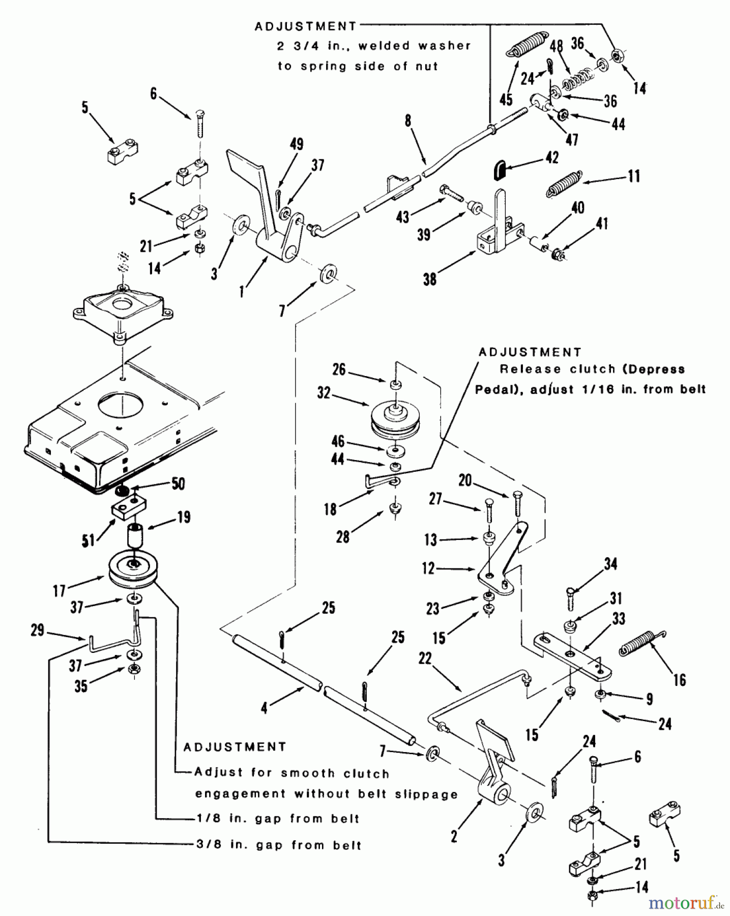 Toro Neu Mowers, Lawn & Garden Tractor Seite 2 E2-17K502 (227-5) - Toro 227-5 Tractor, 1989 BRAKE AND CLUTCH LINKAGE