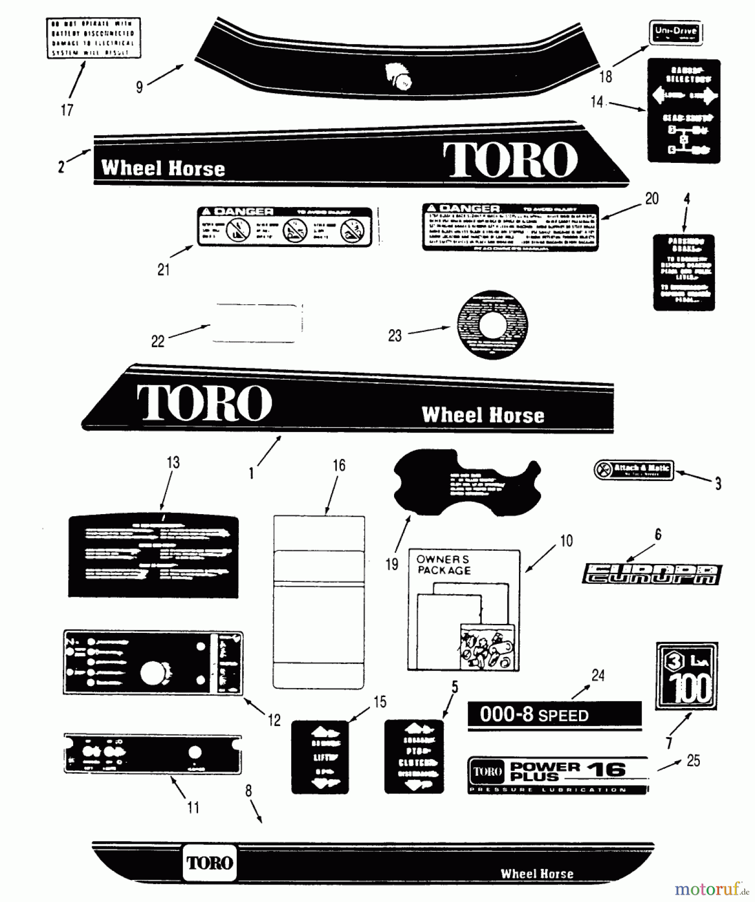Toro Neu Mowers, Lawn & Garden Tractor Seite 2 R1-16O802 (316-8) - Toro 316-8 Garden Tractor, 1990 DECALS