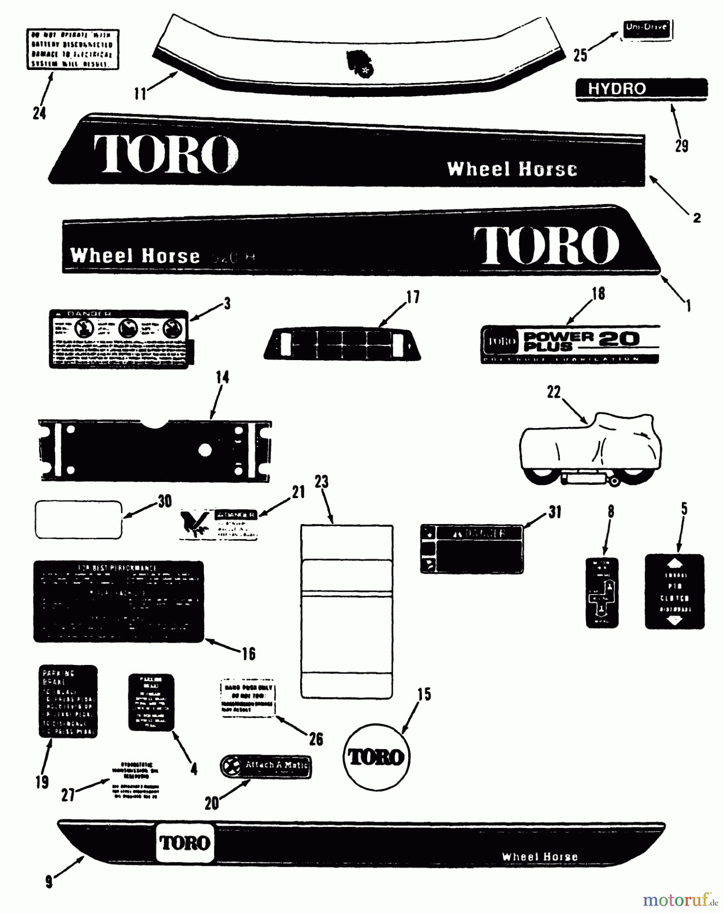 Toro Neu Mowers, Lawn & Garden Tractor Seite 2 R1-20OE02 (520-H) - Toro 520-H Garden Tractor, 1992 (2000001-2999999) DECALS