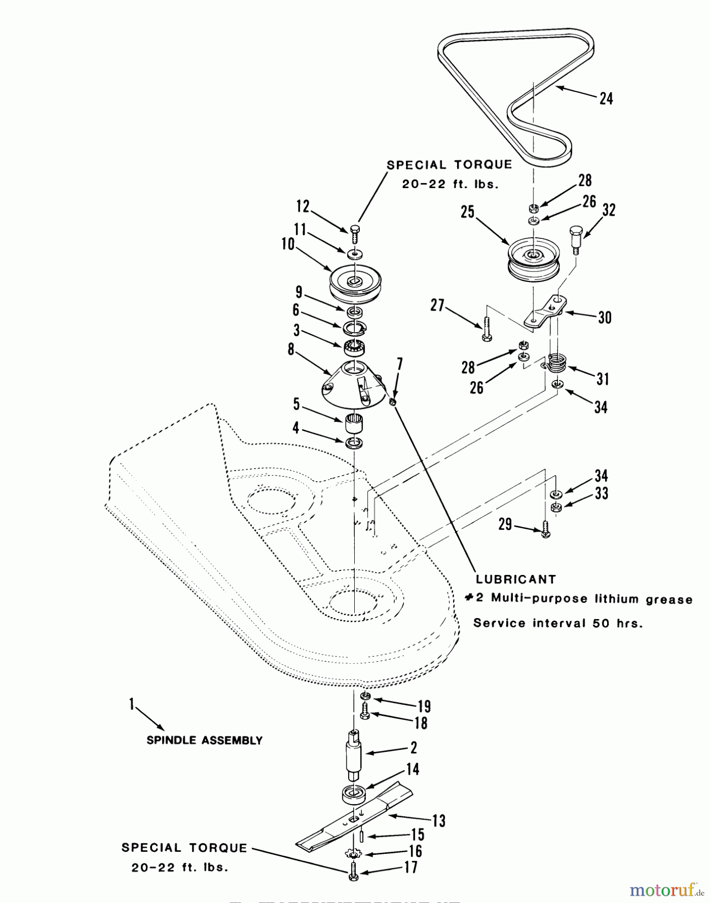 Toro Neu Mowers, Rear-Engine Rider 23-08BP02 (A-81) - Toro A-81 5-Speed Rear Engine Rider, 1983 32 IN./81 CM SPINDLES-8 & 11 HP RIDERS (23-08BP02, 23-11BP02)