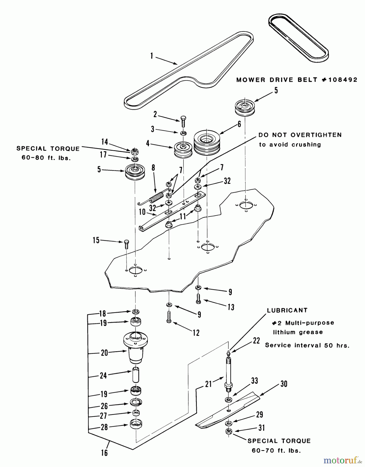 Toro Neu Mowers, Rear-Engine Rider 23-08BX01 (A-81) - Toro A-81 5-Speed Rear Engine Rider, 1983 36 IN./92 CM SPINDLES-8 HP RIDER (23-08BX01)