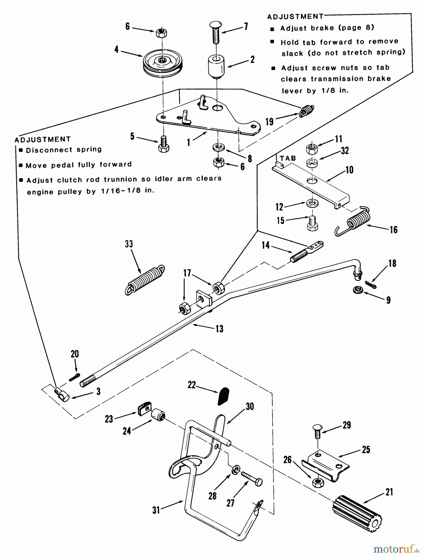 Toro Neu Mowers, Rear-Engine Rider 23-11BP02 (A-111) - Toro A-111 5-Speed Rear Engine Rider, 1983 BRAKE AND CLUTCH LINKAGE