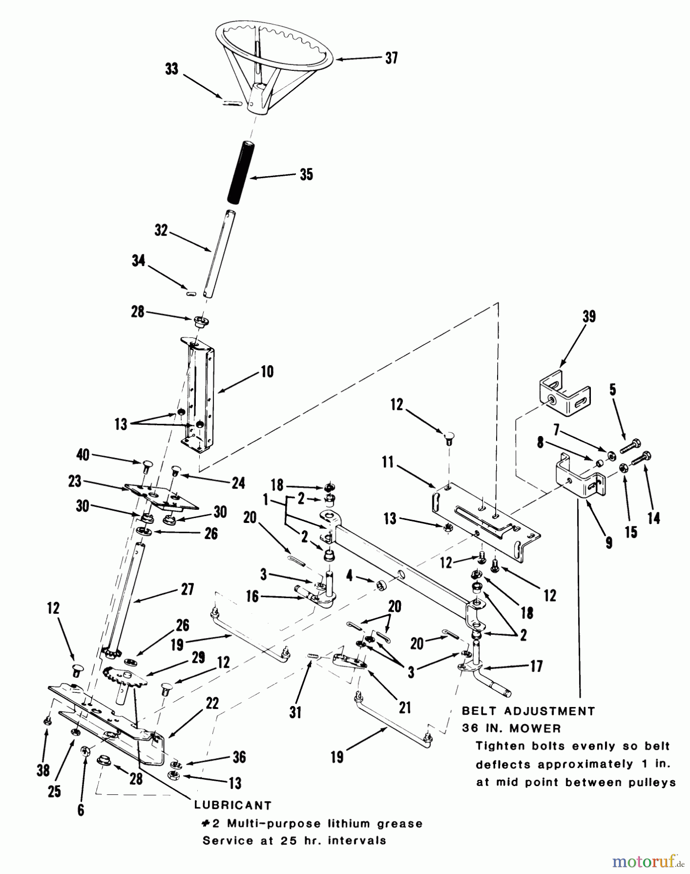 Toro Neu Mowers, Rear-Engine Rider 23-08XP01 (A-81) - Toro A-81 5-Speed Rear Engine Rider, 1983 FRONT AXLE AND STEERING