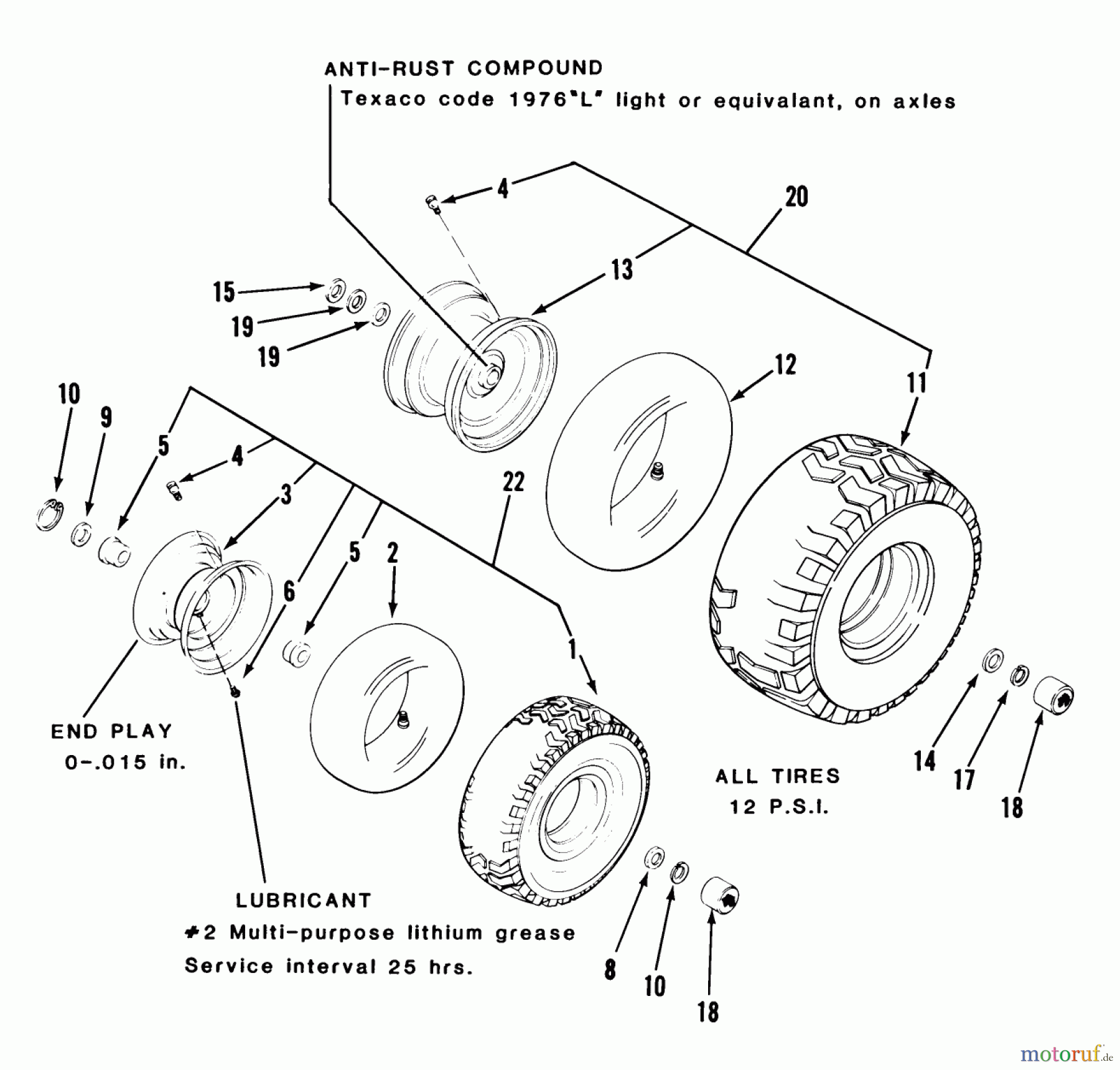 Toro Neu Mowers, Rear-Engine Rider 23-08XP01 (A-81) - Toro A-81 5-Speed Rear Engine Rider, 1983 WHEELS AND TIRES