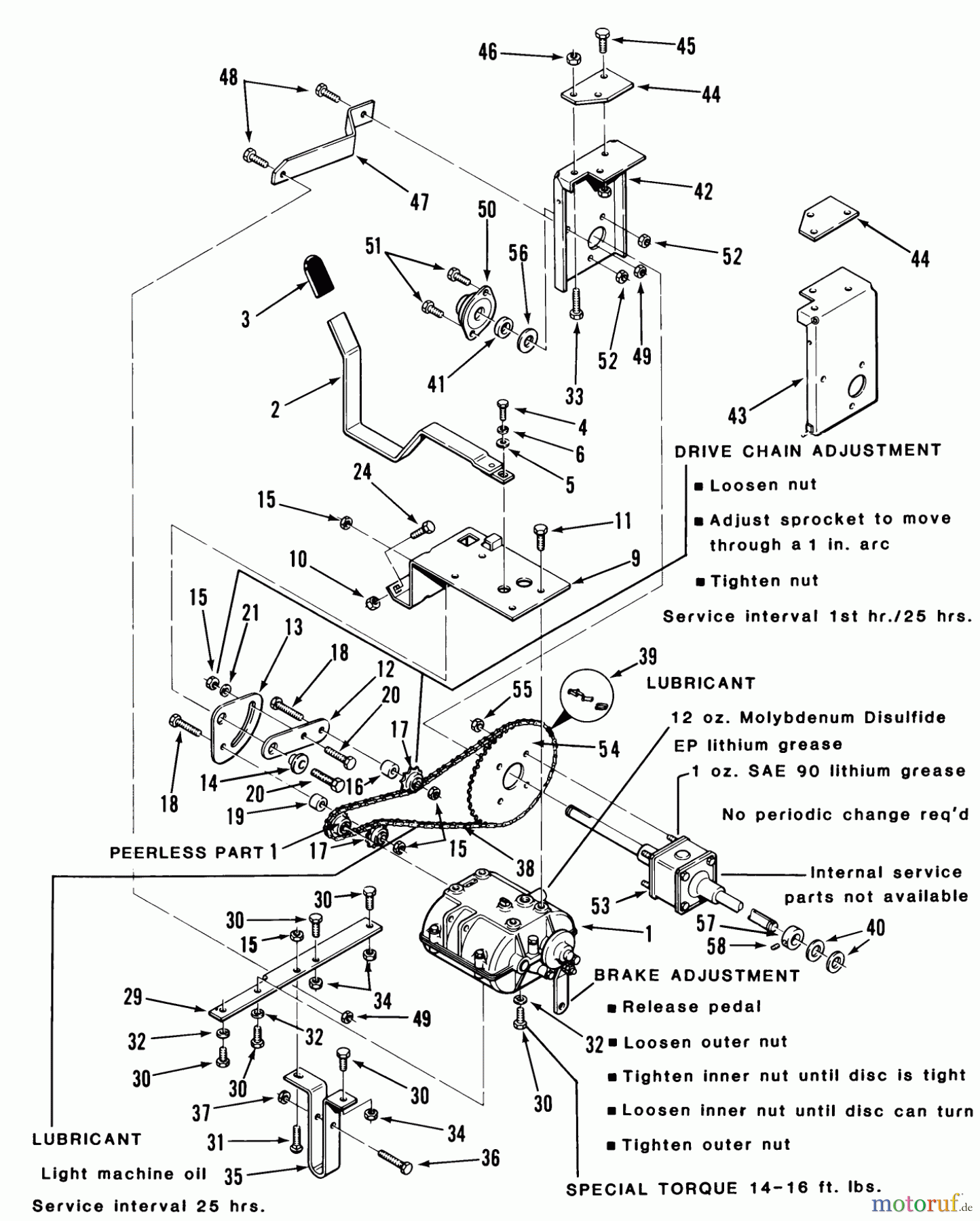 Toro Neu Mowers, Rear-Engine Rider 23-08BP03 (A-81) - Toro A-81 5-Speed Rear Engine Rider, 1984 TRANSMISSION, DIFFERENTIAL AND DRIVE SYSTEM