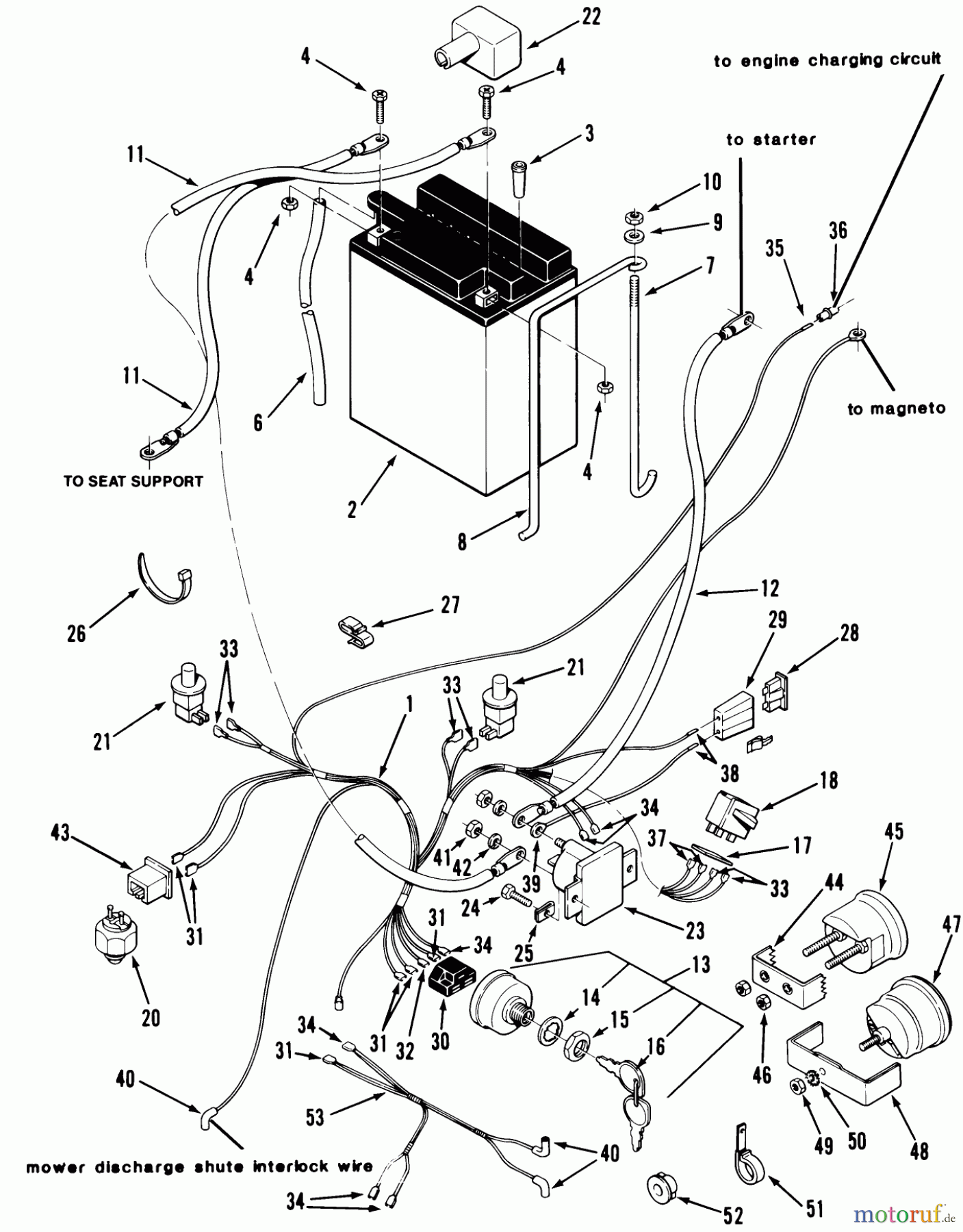 Toro Neu Mowers, Rear-Engine Rider 33-08B301 (108-3) - Toro 108-3 Rear Engine Rider, 1985 ELECTRICAL SYSTEM-ELECTRIC START