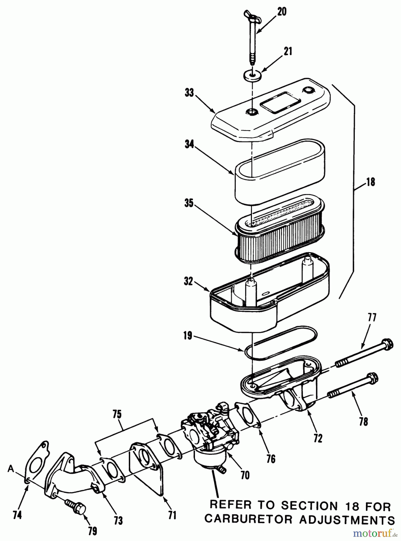 Toro Neu Mowers, Rear-Engine Rider B3-08B302 (108-3) - Toro 108-3 Rear Engine Rider, 1981 AIR FILTER & CARBURETOR