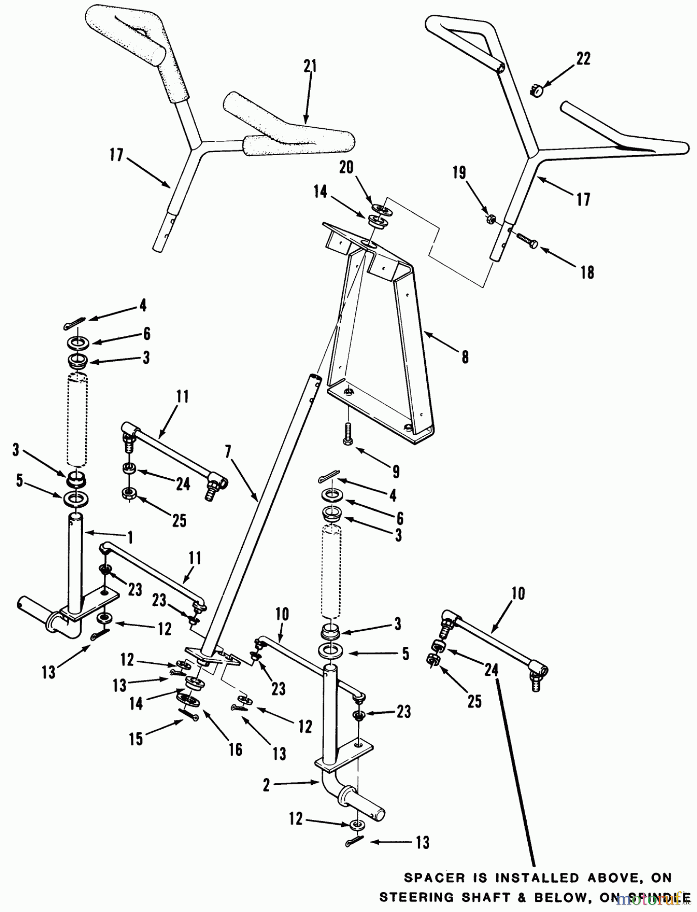 Toro Neu Mowers, Rear-Engine Rider C3-12K501 (112-C) - Toro 112-C Rear Engine Rider, 1987 FRONT AXLE AND STEERING