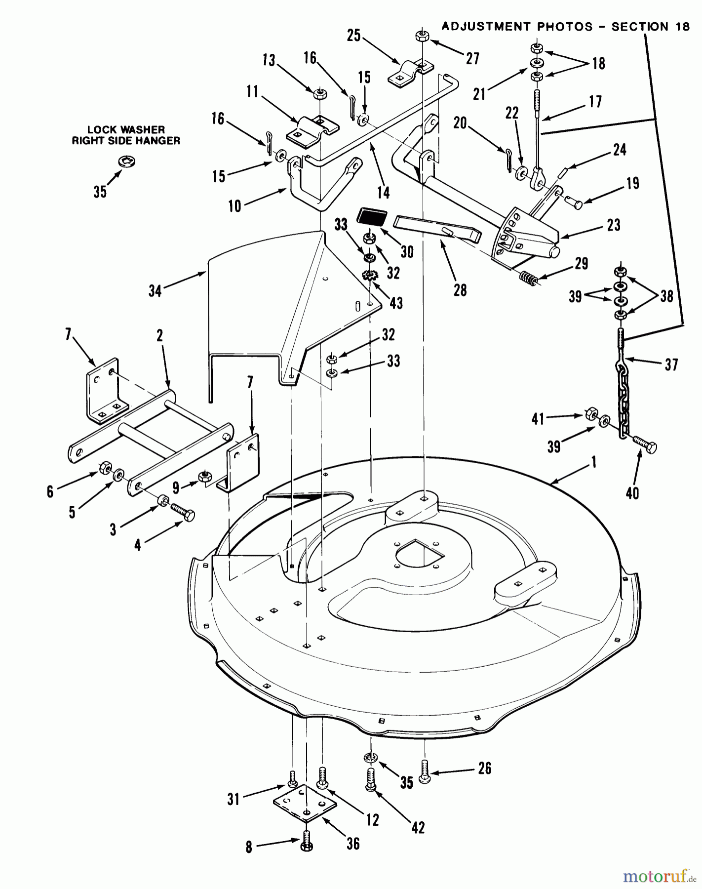 Toro Neu Mowers, Rear-Engine Rider C3-12K502 (112-C) - Toro 112-C Rear Engine Rider, 1988 MOWER DECK AND FRONT MOUNT