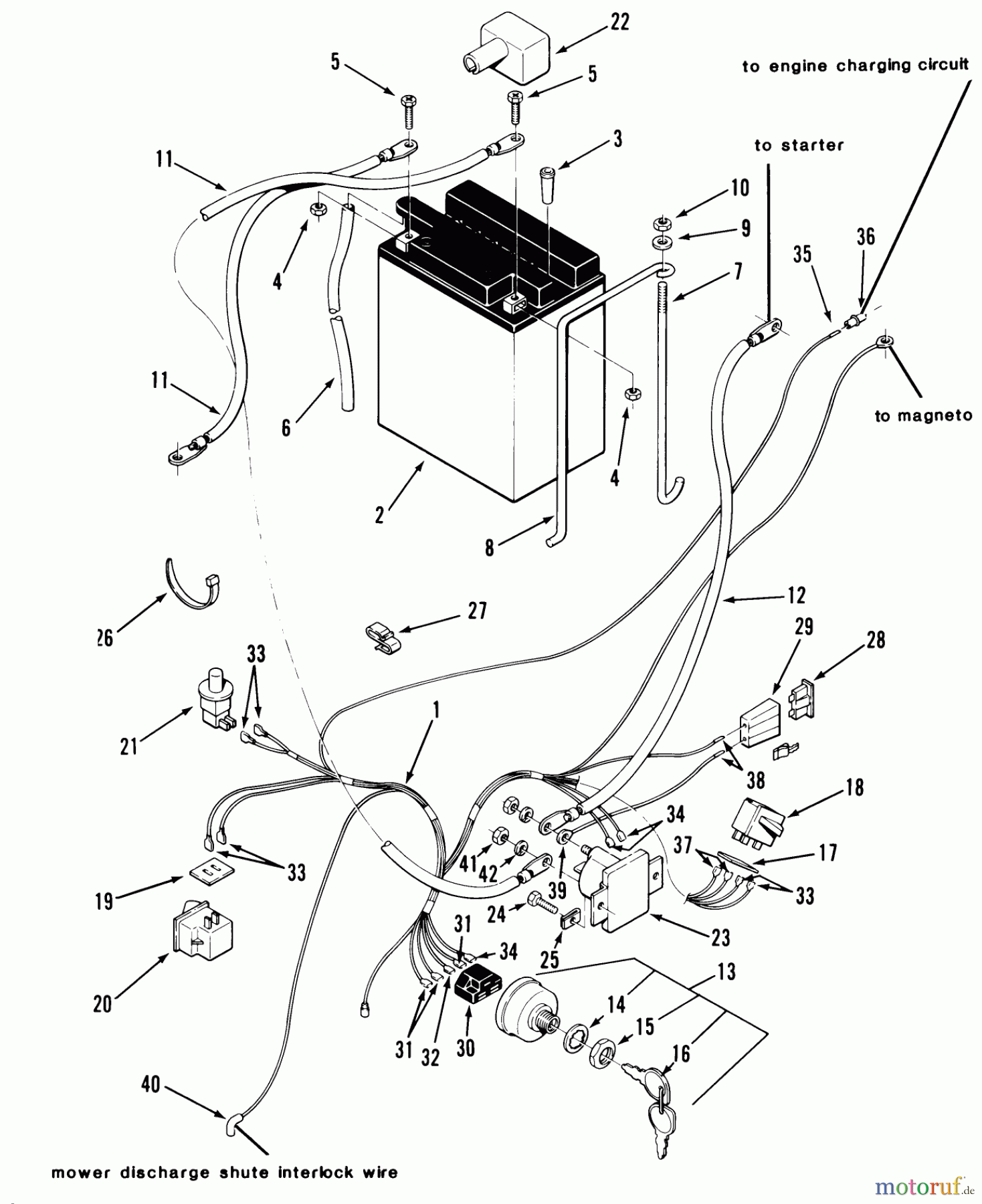Toro Neu Mowers, Rear-Engine Rider 33-08BP01 (A-85) - Toro A-85 5-Speed Rear Engine Rider, 1985 ELECTRICAL SYSTEM