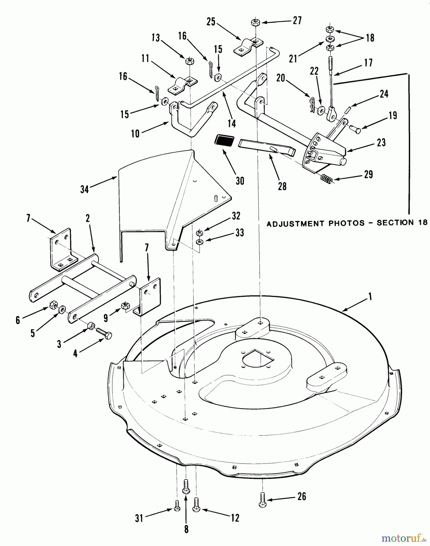 Toro Neu Mowers, Rear-Engine Rider 33-08BP01 (A-85) - Toro A-85 5-Speed Rear Engine Rider, 1985 MOWER DECK AND FRONT MOUNT