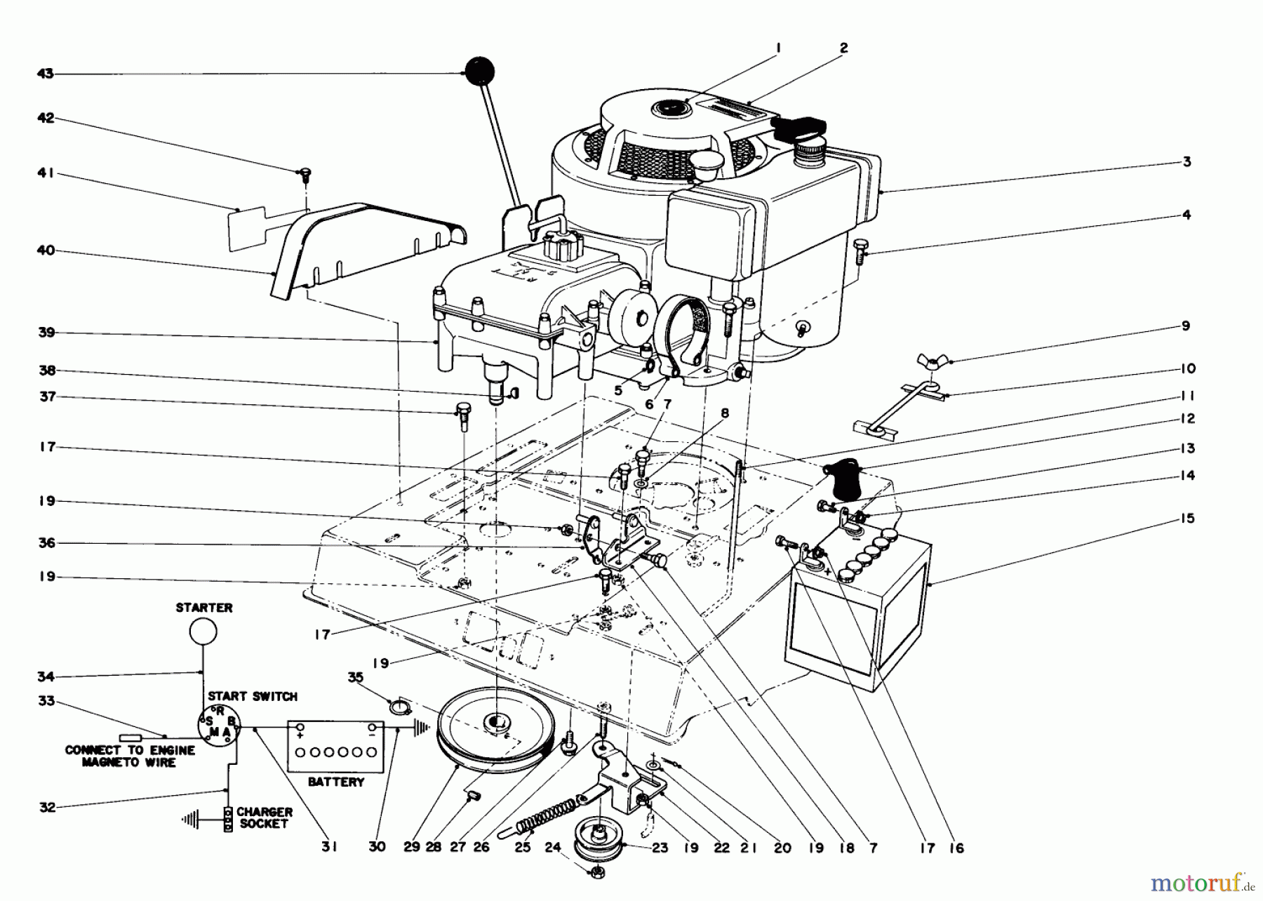 Toro Neu Mowers, Rear-Engine Rider 56100 (732) - Toro 732 Sportsman Rider, 1975 (5000001-5999999) ENGINE ASSEMBLY