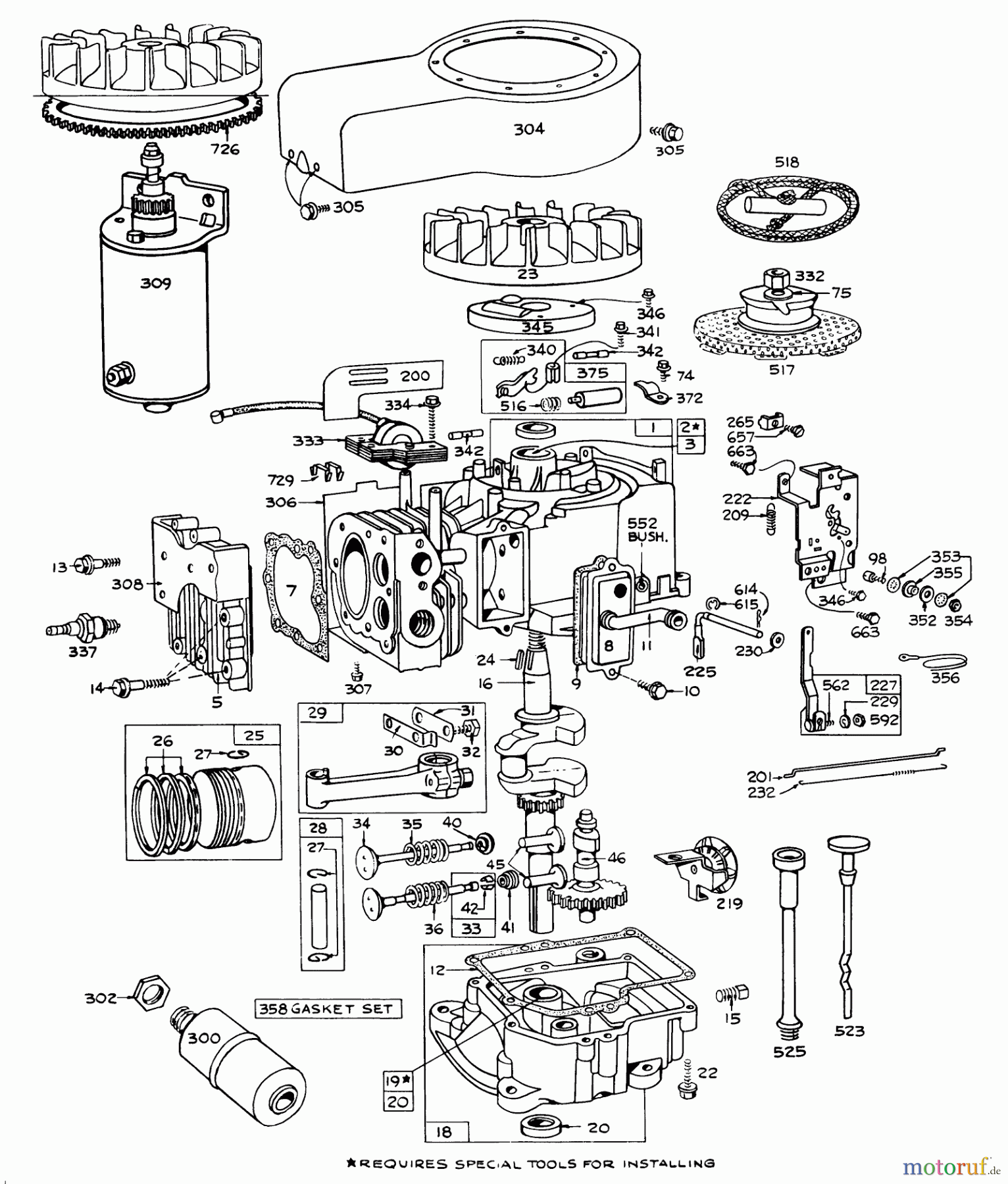  Toro Neu Mowers, Rear-Engine Rider 56100 (732) - Toro 732 Sportsman Rider, 1974 (4000001-4999999) ENGINE BRIGGS & STRATTON MODEL NO. 170705-1164 ELECTRIC START