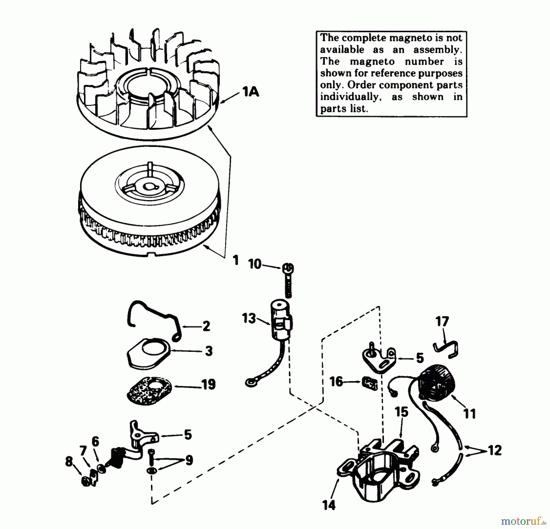 Toro Neu Mowers, Rear-Engine Rider 56125 (7-25) - Toro 7-25 Rear Engine Rider, 1982 (2000001-2999999) MAGNETO NO. 611043