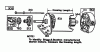 Toro 56145 (8-32) - 8-32 Rear Engine Rider, 1985 (5000001-5999999) Ersatzteile ENGINE BRIGGS & STRATTON MODEL NO. 191707-2132-01 #3