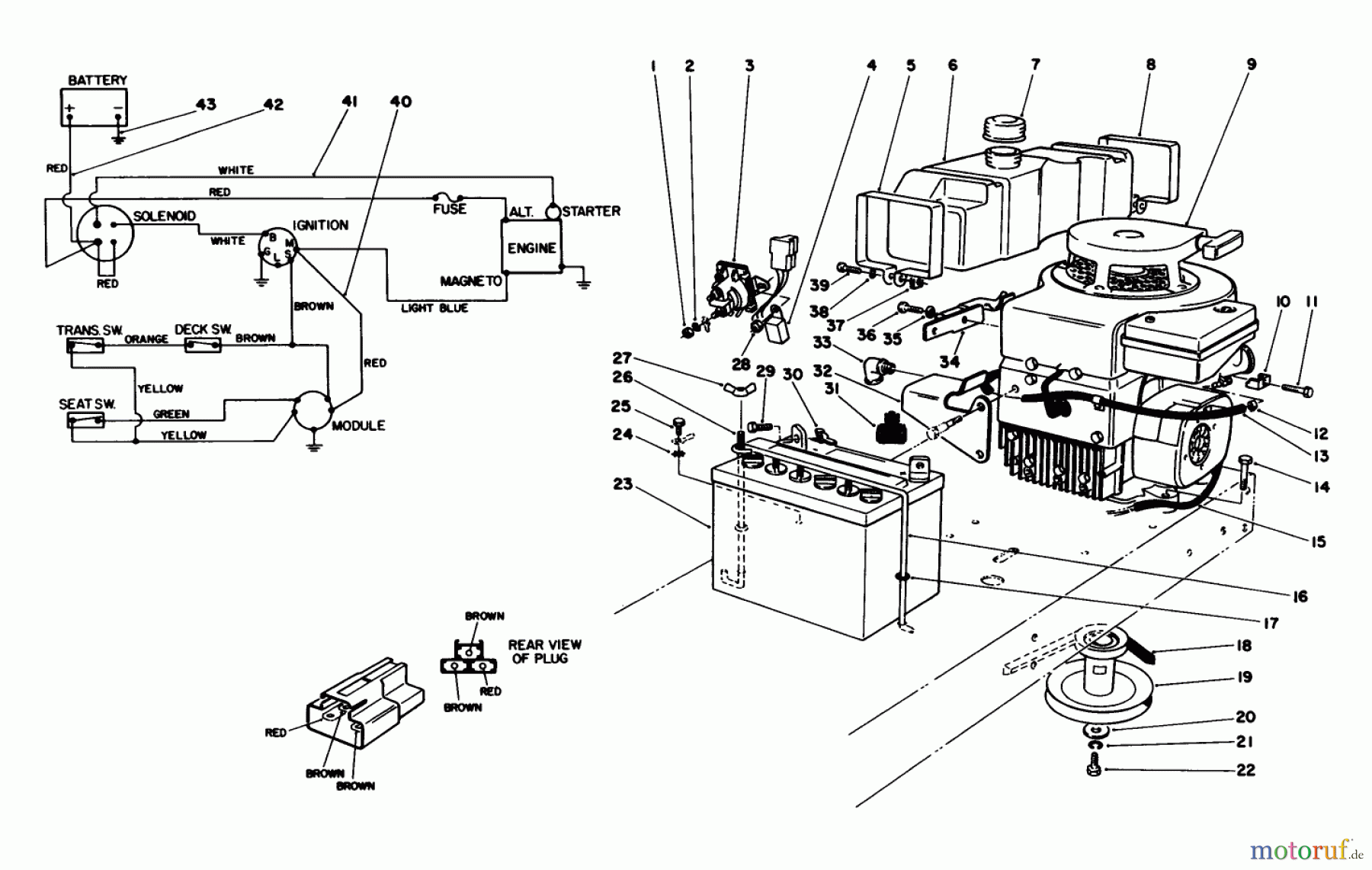 Toro Neu Mowers, Rear-Engine Rider 56170 (11-32) - Toro 11-32 Professional, 1986 (6000001-6999999) ENGINE ASSEMBLY