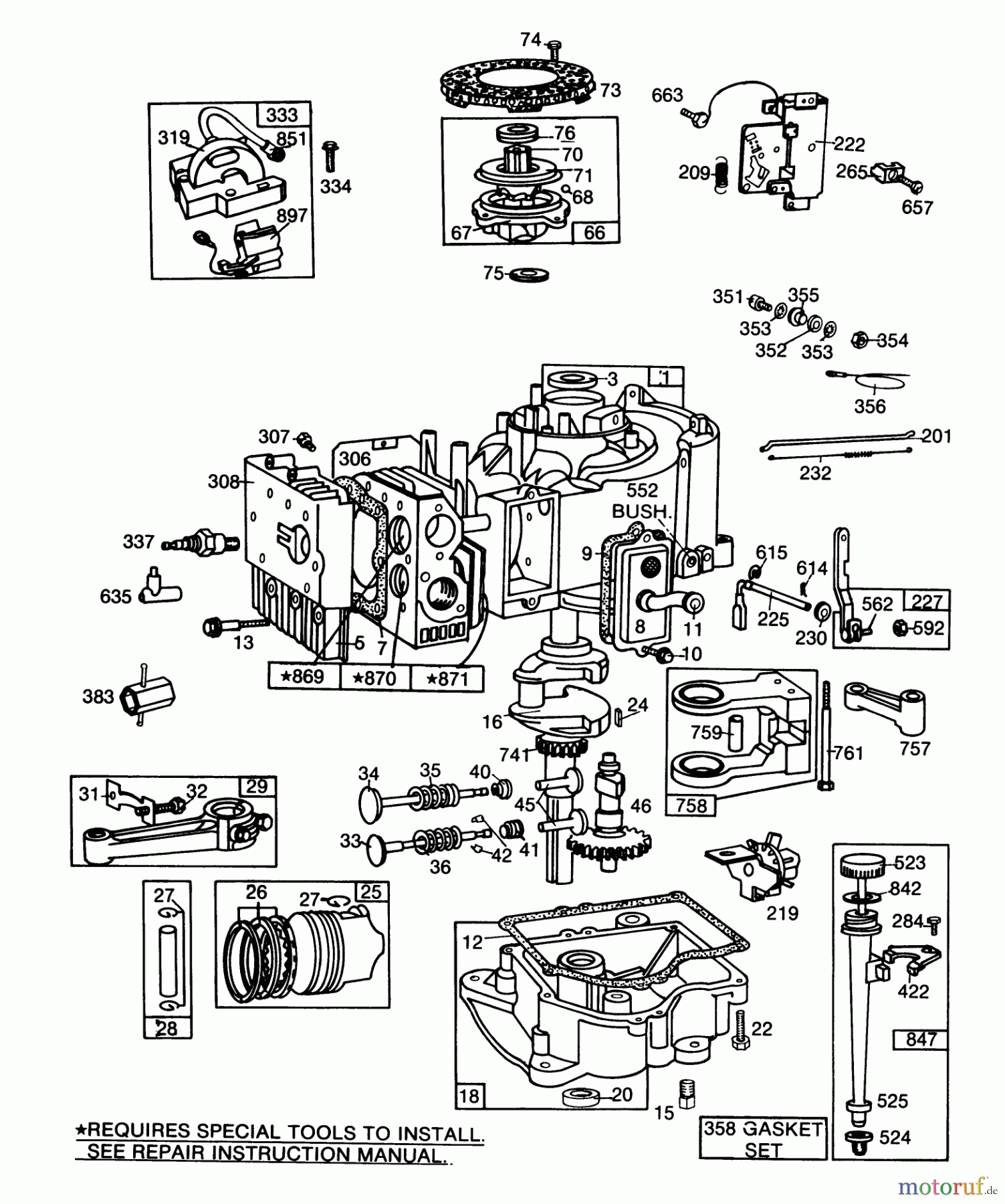 Toro Neu Mowers, Rear-Engine Rider 56170 (11-32) - Toro 11-32 Professional, 1985 (5000001-5999999) ENGINE BRIGGS & STRATTON MODEL NO. 253707-0177-01 #1