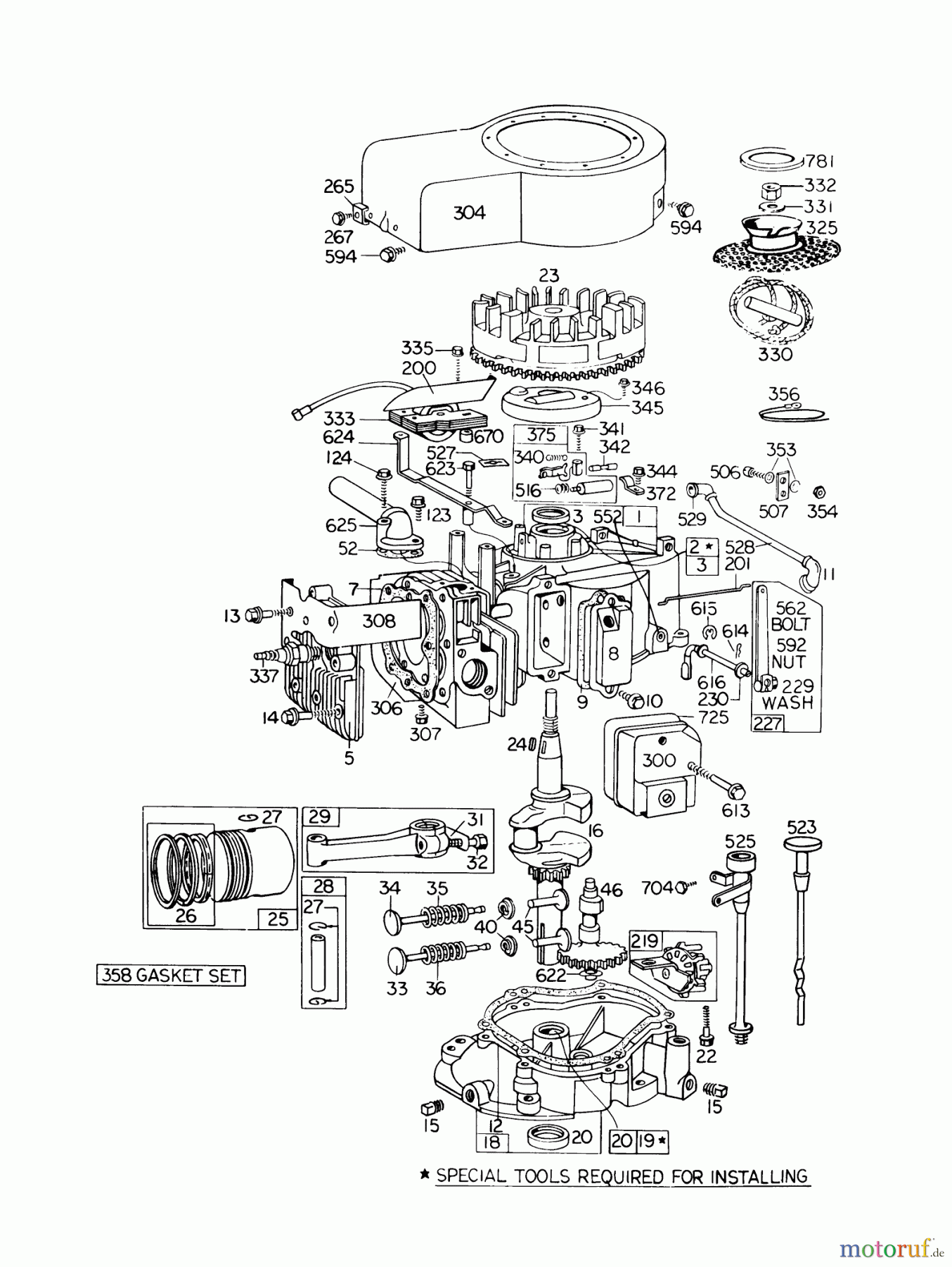 Toro Neu Mowers, Rear-Engine Rider 56525 - Toro 25