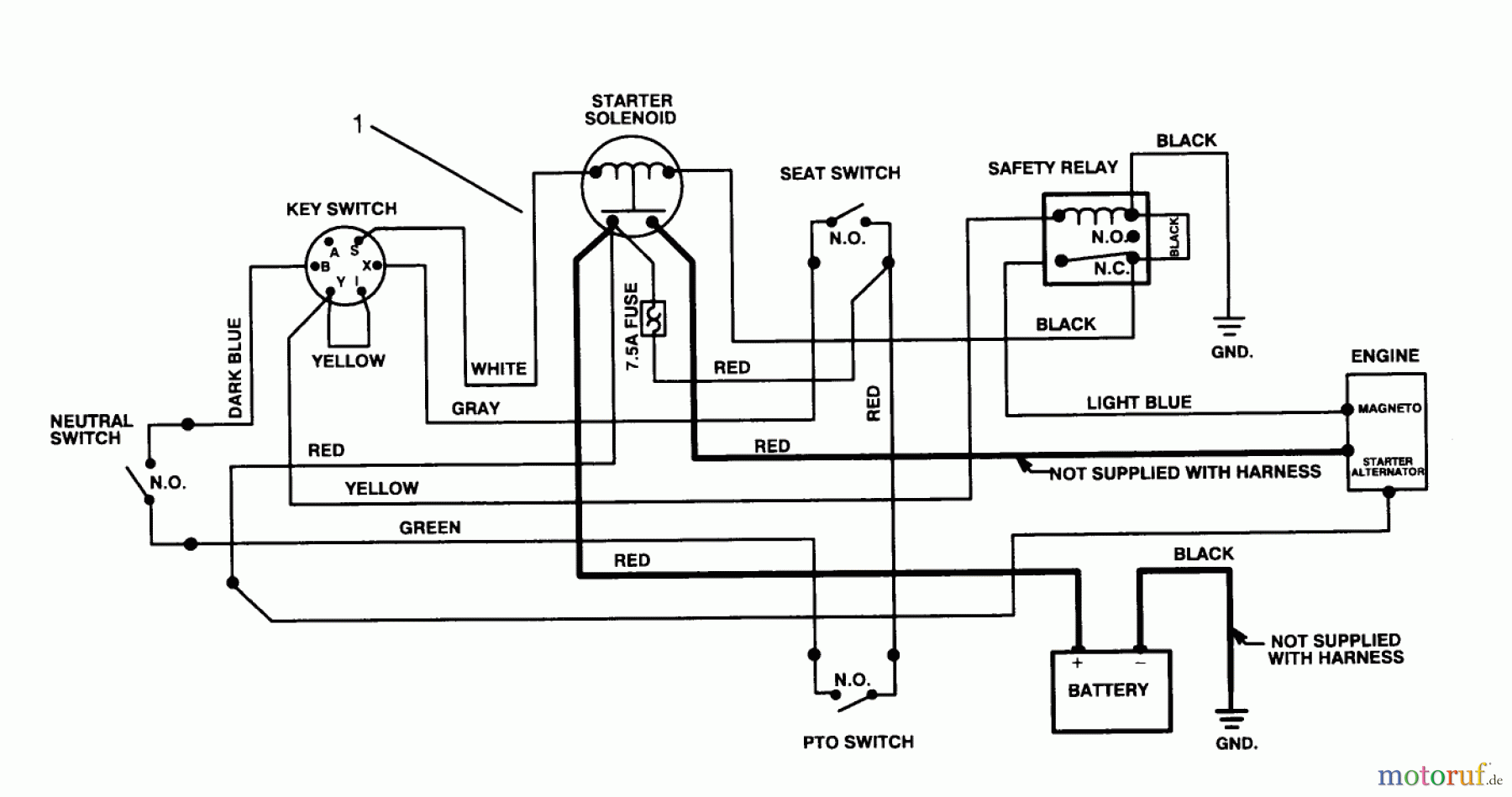 Toro Neu Mowers, Rear-Engine Rider 70040 (8-25) - Toro 8-25 Rear Engine Rider, 1995 (59000001-59999999) ELECTRICAL SCHEMATIC