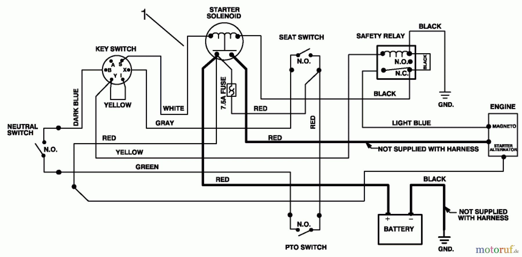 Toro Neu Mowers, Rear-Engine Rider 70060 (8-25) - Toro 8-25 Rear Engine Rider, 1995 (59000001-59999999) ELECTRICAL SCHEMATIC