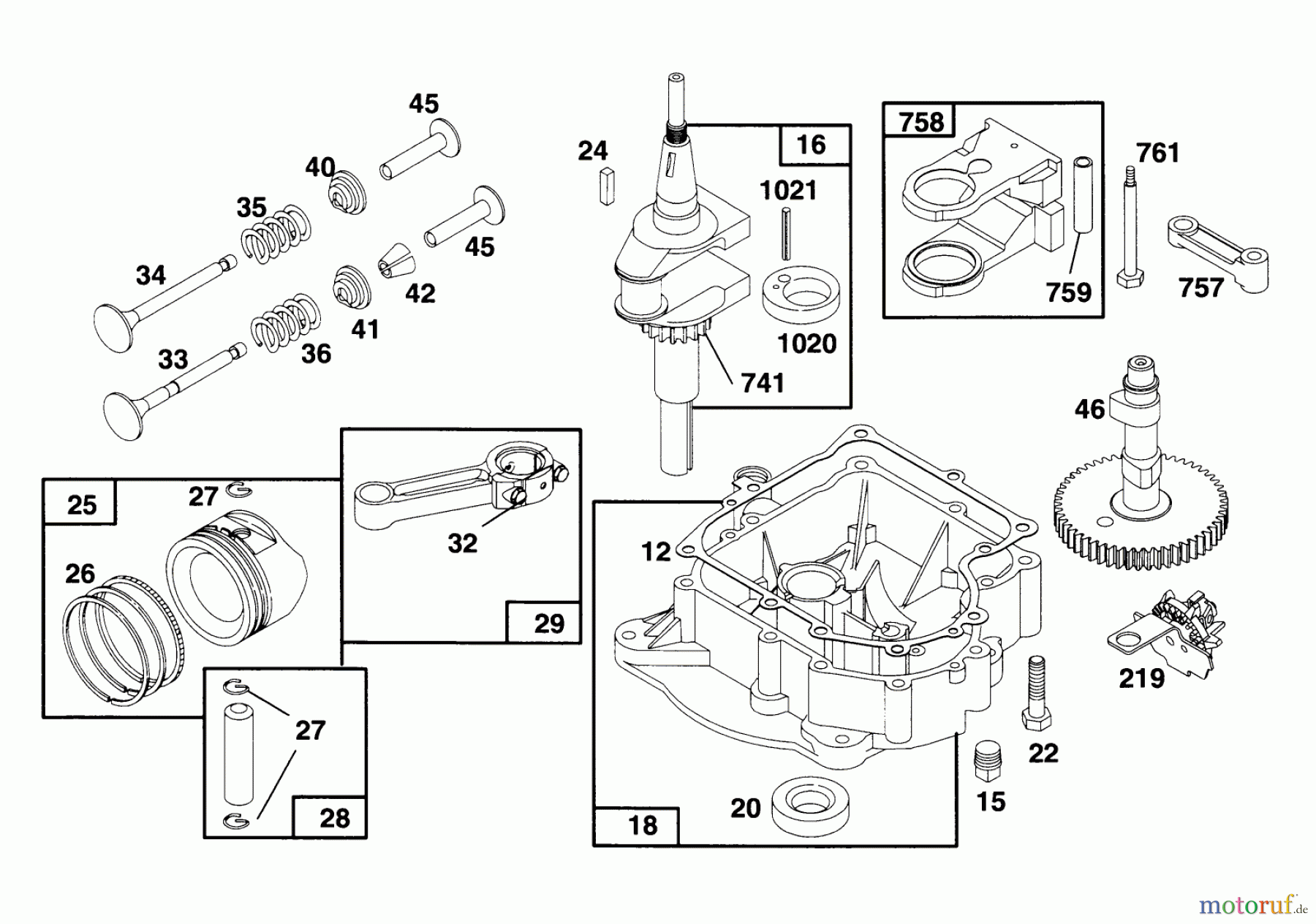 Toro Neu Mowers, Rear-Engine Rider 70120 (12-32) - Toro 12-32 Recycler Rider, 1995 (5900001-5999999) ENGINE BRIGGS & STRATTON MODEL 28B707-0126-01 #2