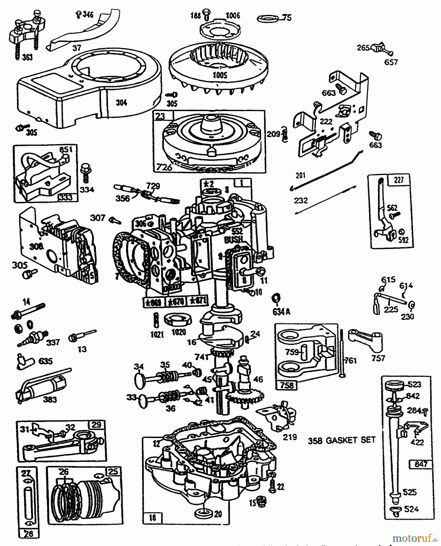 Toro Neu Mowers, Rear-Engine Rider 70080 (10-32) - Toro 10-32 Recycler Rider, 1996 (6900001-6999999) BRIGGS & STRATTON MODEL NO. 286707-0119-01 #1