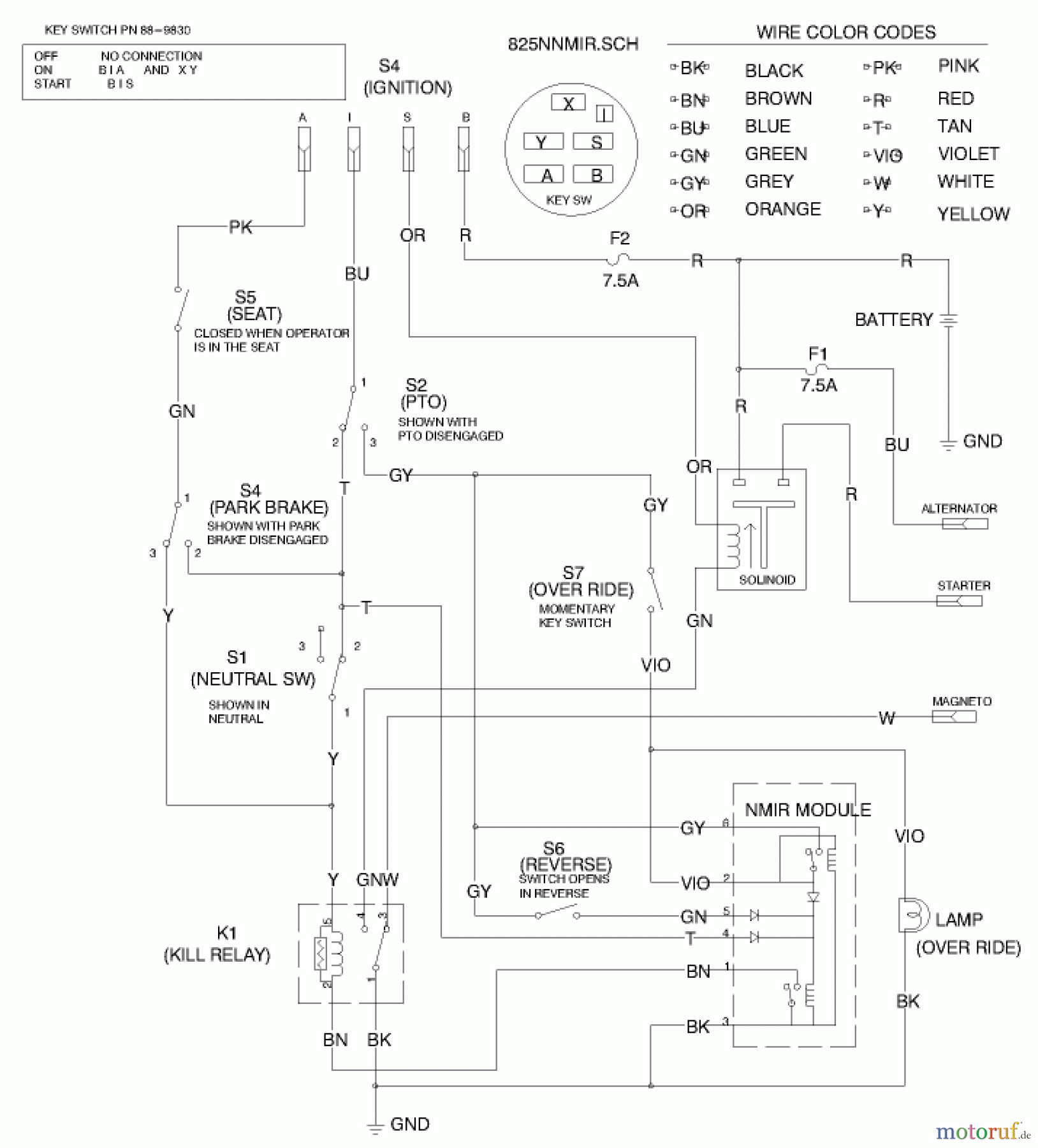 Toro Neu Mowers, Rear-Engine Rider 70122 (8-25) - Toro 8-25 Rear Engine Rider, 1999 (9900001-9999999) ELECTRICAL SCHEMATIC