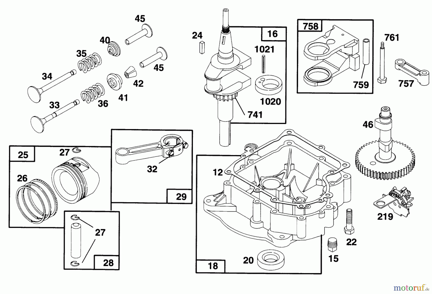 Toro Neu Mowers, Rear-Engine Rider 70142 (12-32) - Toro 12-32 Rear Engine Rider, 1995 (59000001-59999999) ENGINE BRIGGS & STRATTON MODEL 28D707-0124-01 #2
