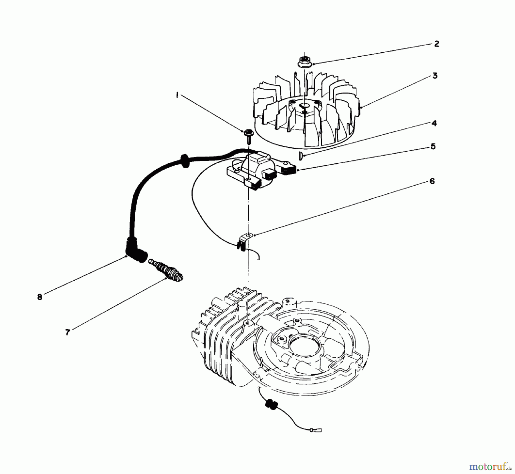  Toro Neu Mowers, Walk-Behind Seite 1 16212C - Toro Lawnmower, 1986 (6000001-6999999) FLYWHEEL & MAGNETO ASSEMBLY
