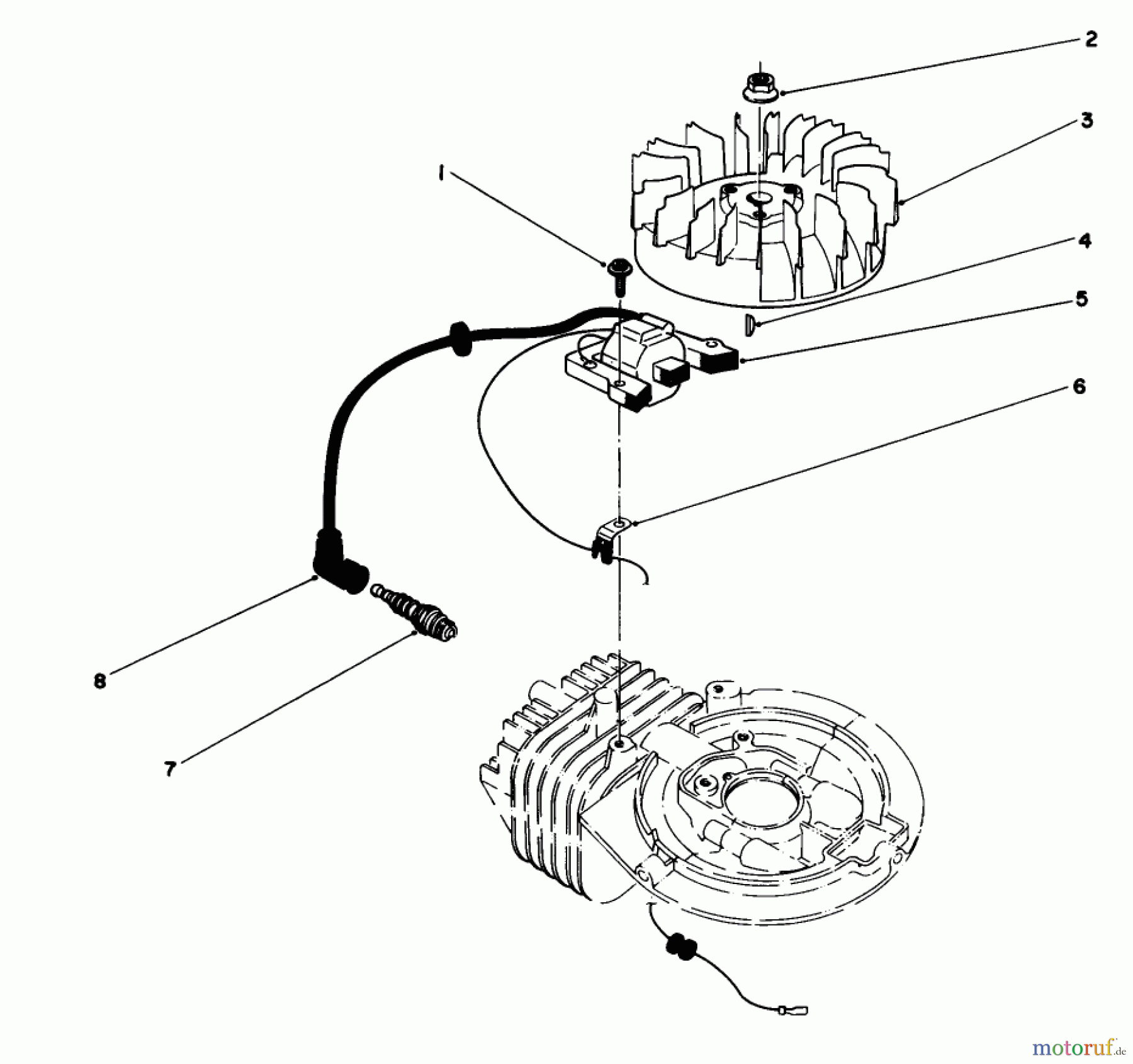  Toro Neu Mowers, Walk-Behind Seite 1 16585 - Toro Lawnmower, 1987 (7000001-7999999) FLYWHEEL & MAGNETO ASSEMBLY (MODEL NO. 47PF5 & 47PG6)