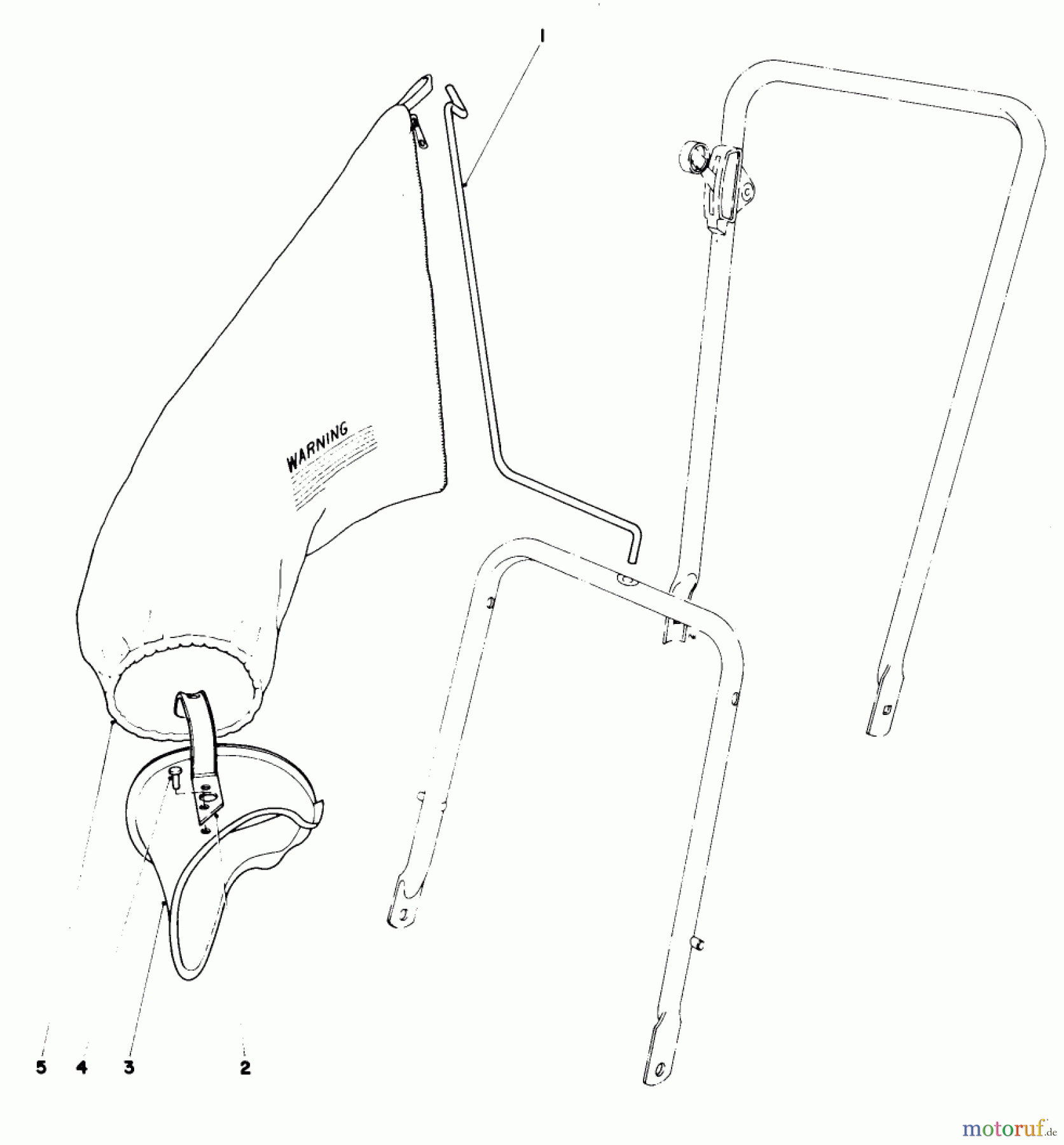  Toro Neu Mowers, Walk-Behind Seite 1 16600 - Toro Lawnmower, 1977 (7000001-7999999) GRASS BAGGING KIT (OPTIONAL) NO. 28-1510