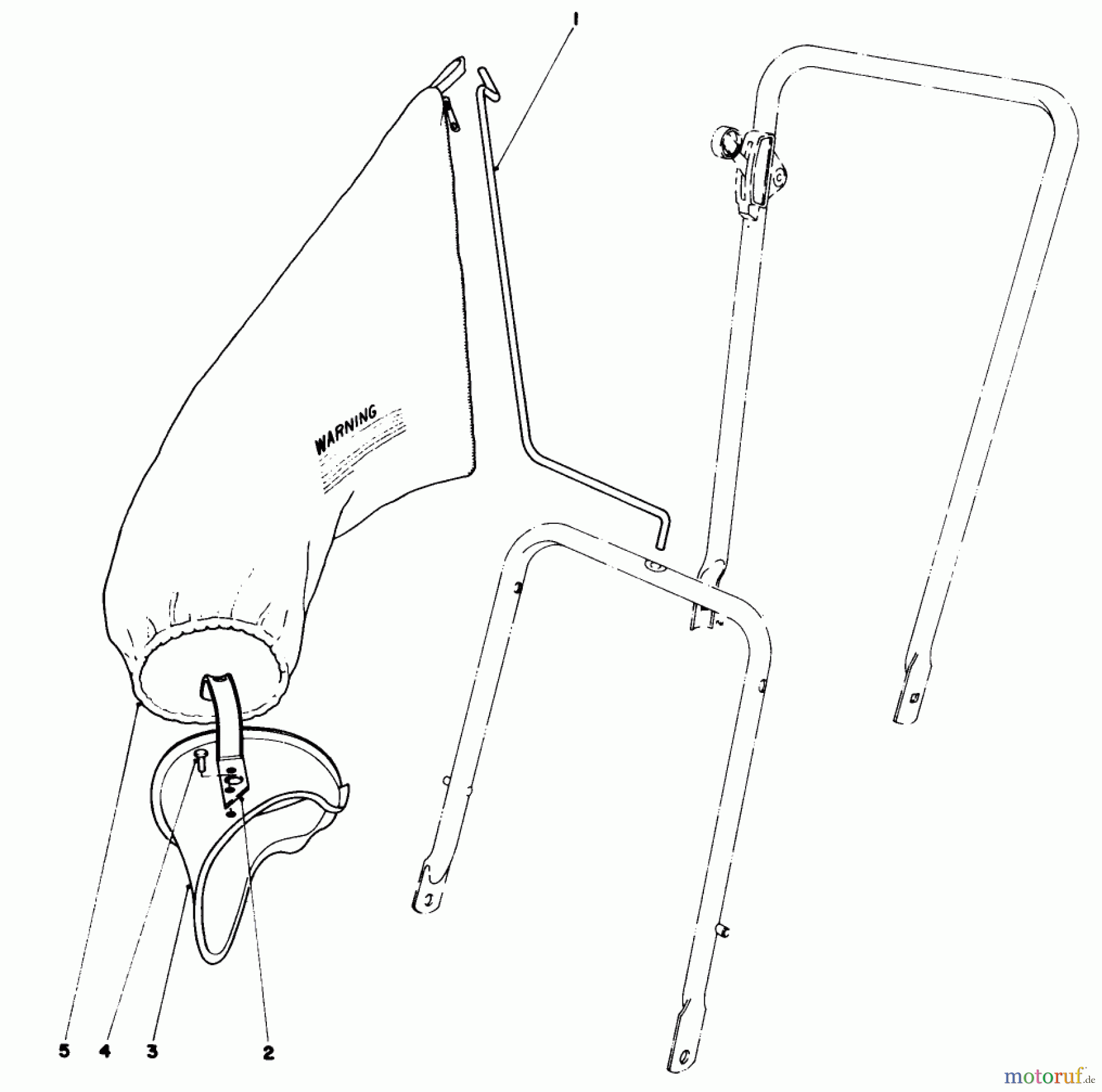  Toro Neu Mowers, Walk-Behind Seite 1 16655 - Toro Lawnmower, 1977 (7000001-7999999) GRASS BAGGING KIT (OPTIONAL) NO. 28-1510