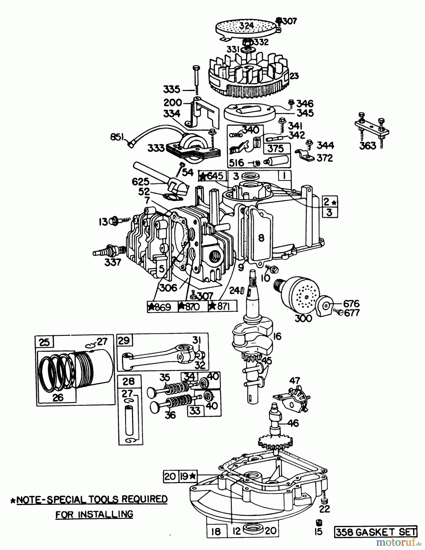  Toro Neu Mowers, Walk-Behind Seite 1 16756 - Toro Lawnmower, 1978 (8000001-8999999) ENGINE BRIGGS & STRATTON MODEL 92908-1956-01