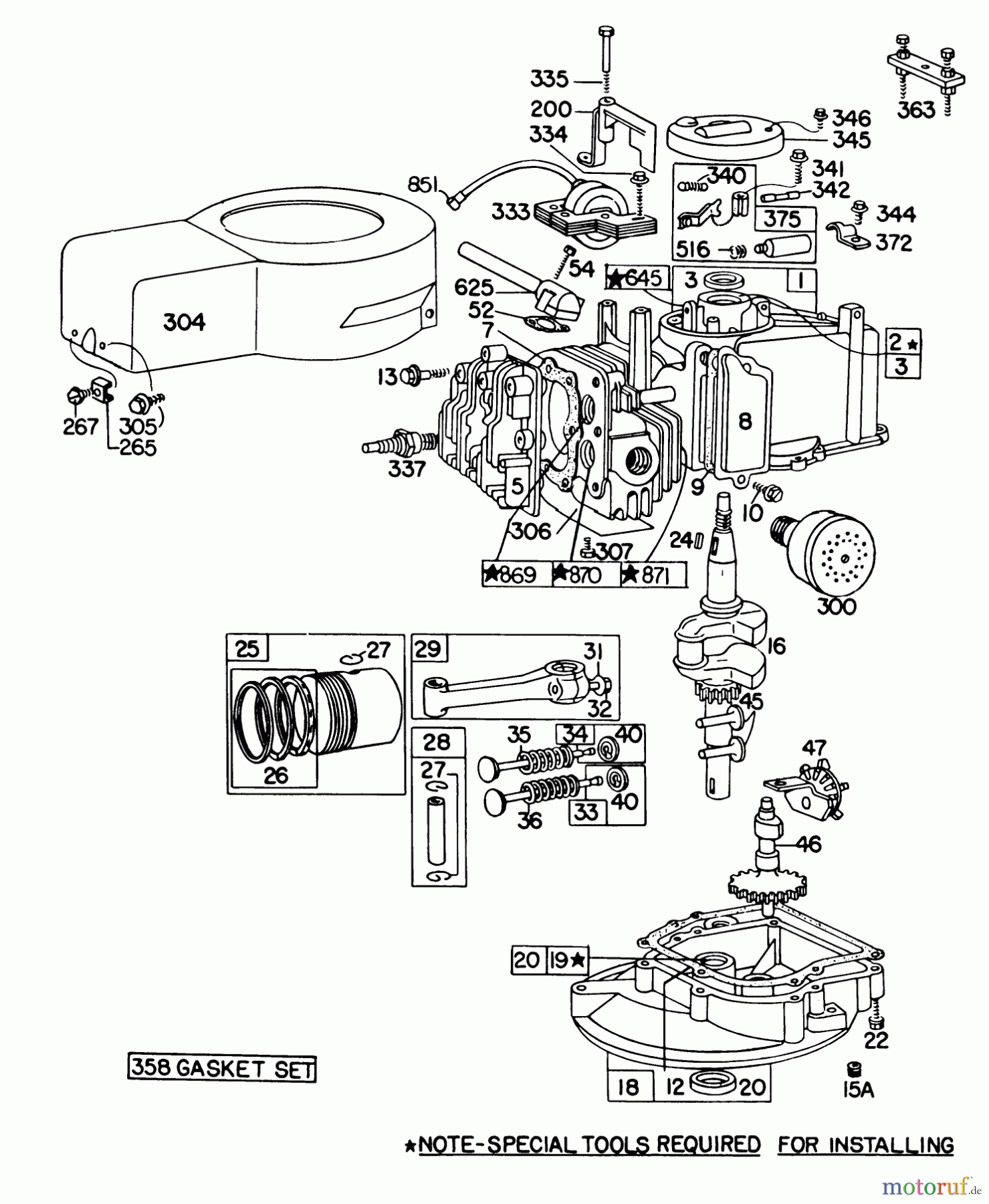 Toro Neu Mowers, Walk-Behind Seite 1 16800 - Toro Lawnmower, 1979 (9000001-9999999) BRIGGS & STRATTON ENGINE MODEL NO. 92908 TYPE NO. 1964-01
