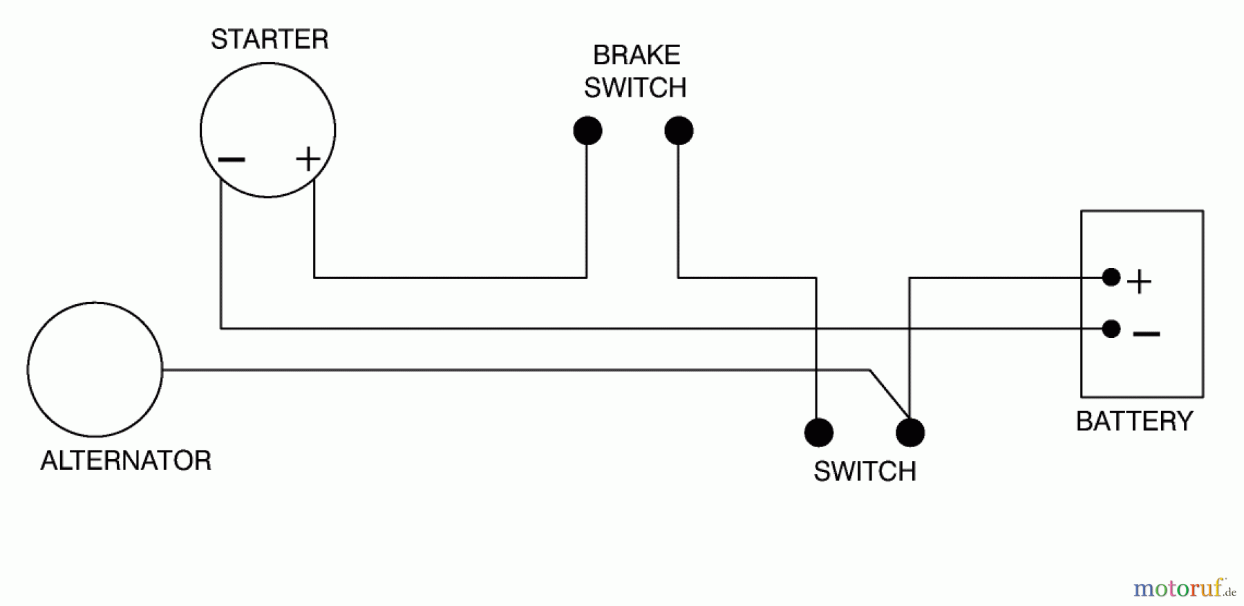  Toro Neu Mowers, Walk-Behind Seite 1 20480 - Toro Super Recycler Lawnmower, 1997 (7900001-7999999) WIRING SCHEMATIC